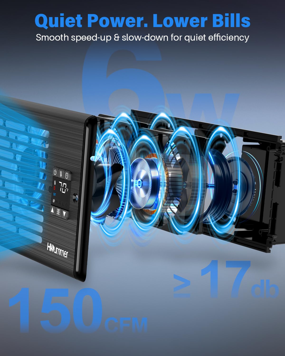 Hisummer Register Booster Fan for 4" x 10" Floor Register, Quiet 10-Speed Vent Fan Booster with Temp Sensor, 150 CFM Airflow, Improves Heating & Cooling, Remote Control (Black) 🍁 All In One Marketplace Canada