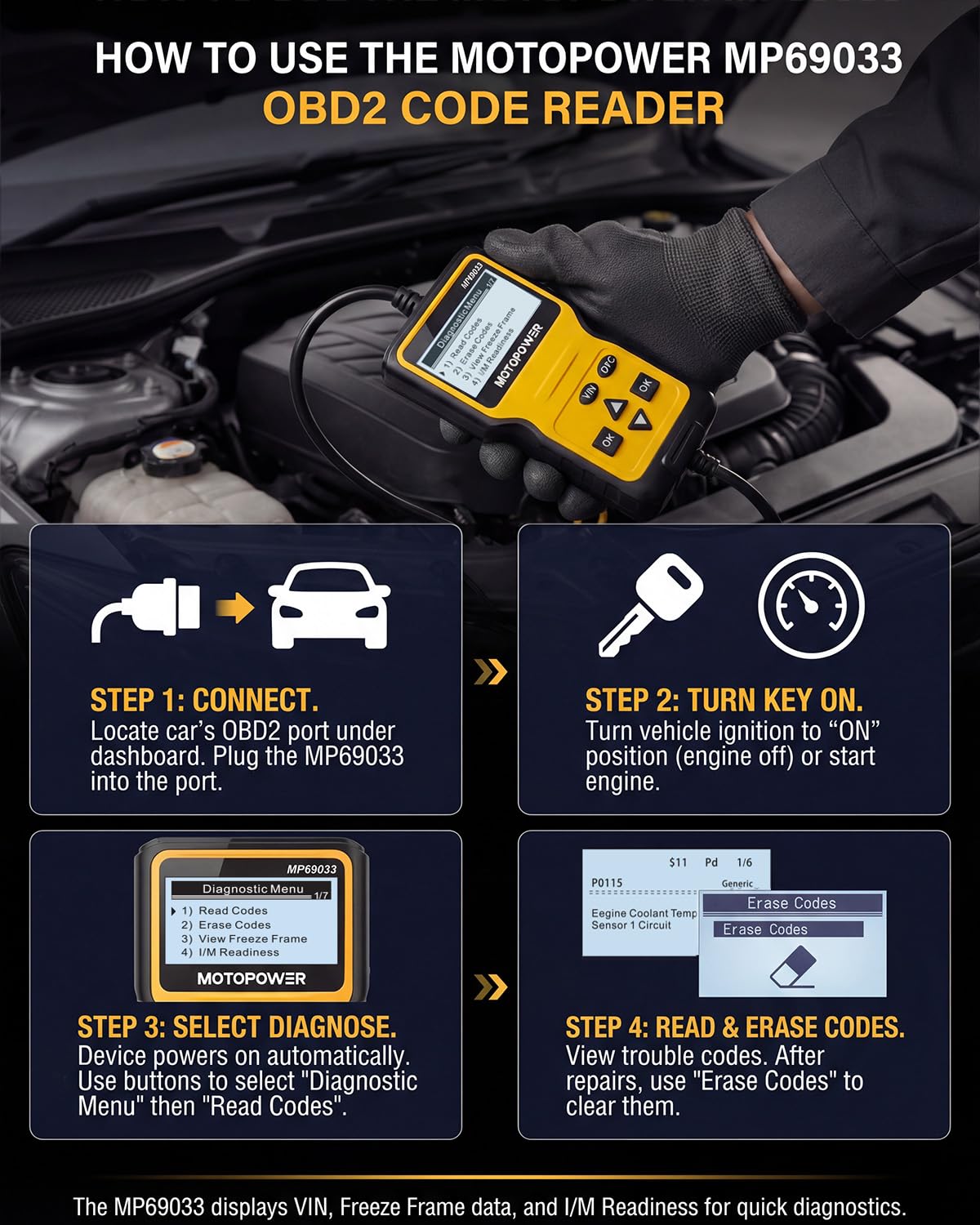 MOTOPOWER MP69033 Car OBD2 Scanner Code Reader Engine Fault Scanner CAN Diagnostic Scan Tool for All OBD II Protocol Cars Since 1996, Yellow 🍁 All In One Marketplace Canada