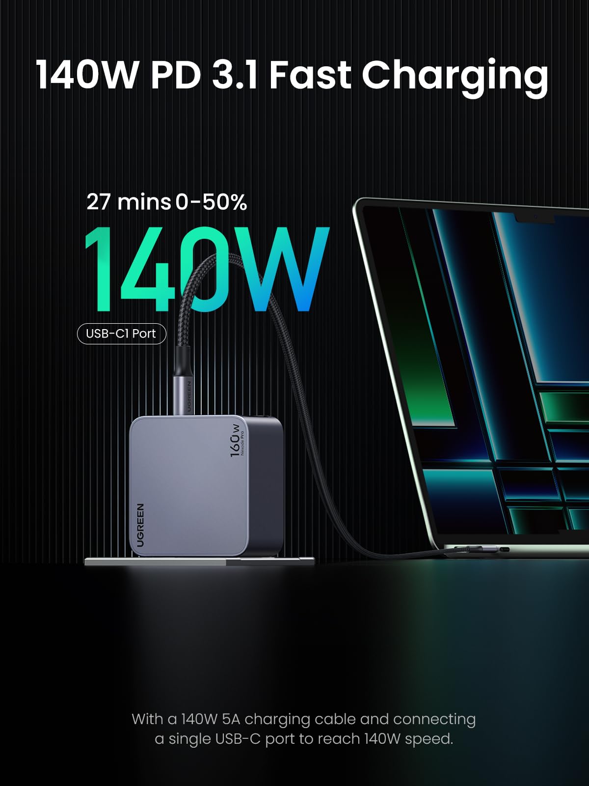 UGREEN Nexode Pro 160W USB C Charger, 4-Port PD3.1 140W GaN Charger Block Compact PPS Fast Charger for MacBook Pro M4, Pixelbook, XPS, iPad, iPhone 17 Pro Max, Galaxy S26 S25, Pixel 10, Steam Deck 🍁 All In One Marketplace Canada