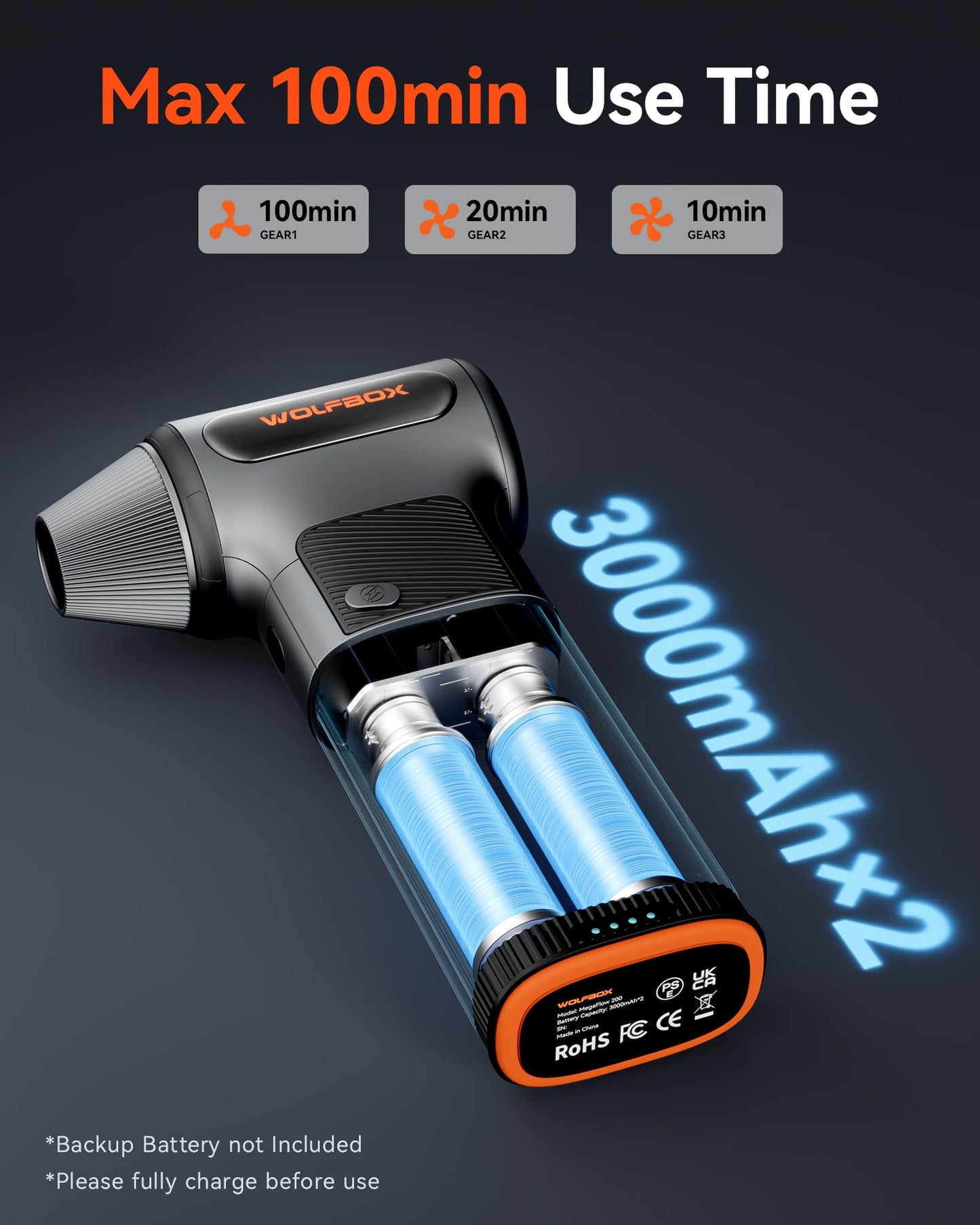 WOLFBOX MF200 Electric Air Duster with Removable Battery & 4 Nozzles, Cordless 3-Speed Adjustable Mini Blower for Computer Keyboard, Car Cleaning, Home, and Outdoor Use 🍁 All In One Marketplace Canada