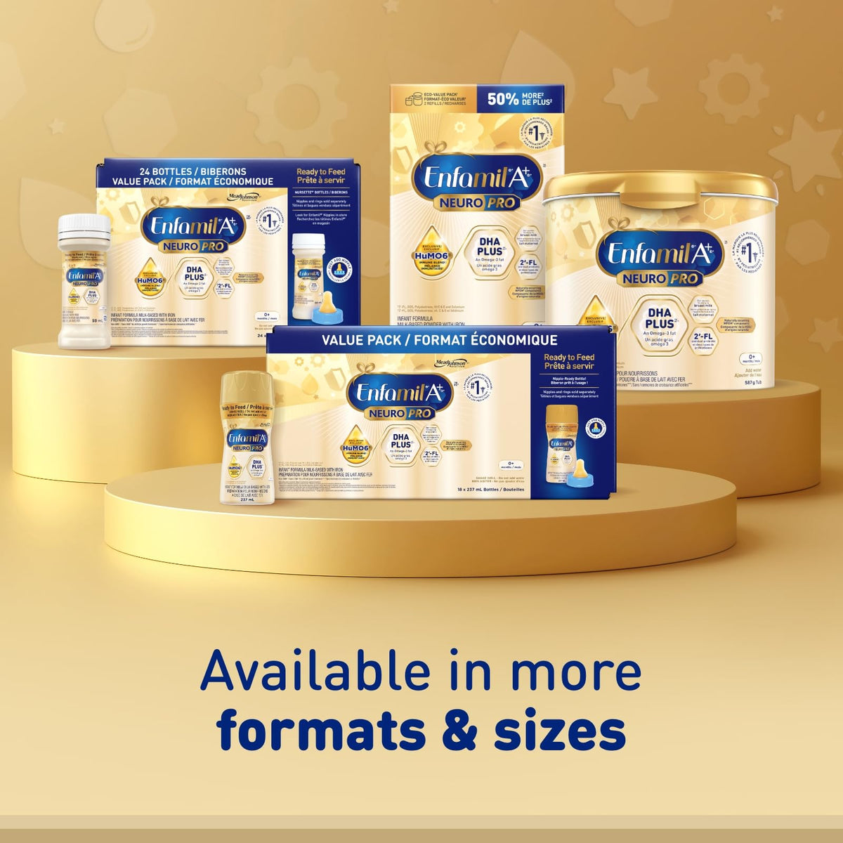 Enfamil A+ NeuroPro, Baby Formula, Ready to Feed, Nipple Ready Bottles, with Brain Building DHA and 2'FL for Immune Support, 0+ Months, 6 x 237mL 🍁 All In One Marketplace Canada