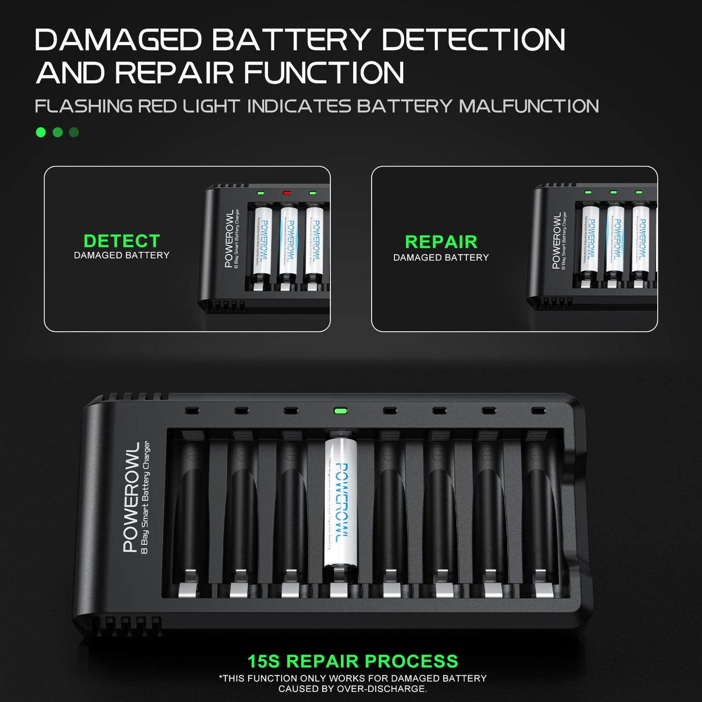 POWEROWL 8 Bay AA AAA Battery Charger for Ni-MH Rechargeable Batteries (No Adapter) 🍁 All In One Marketplace Canada