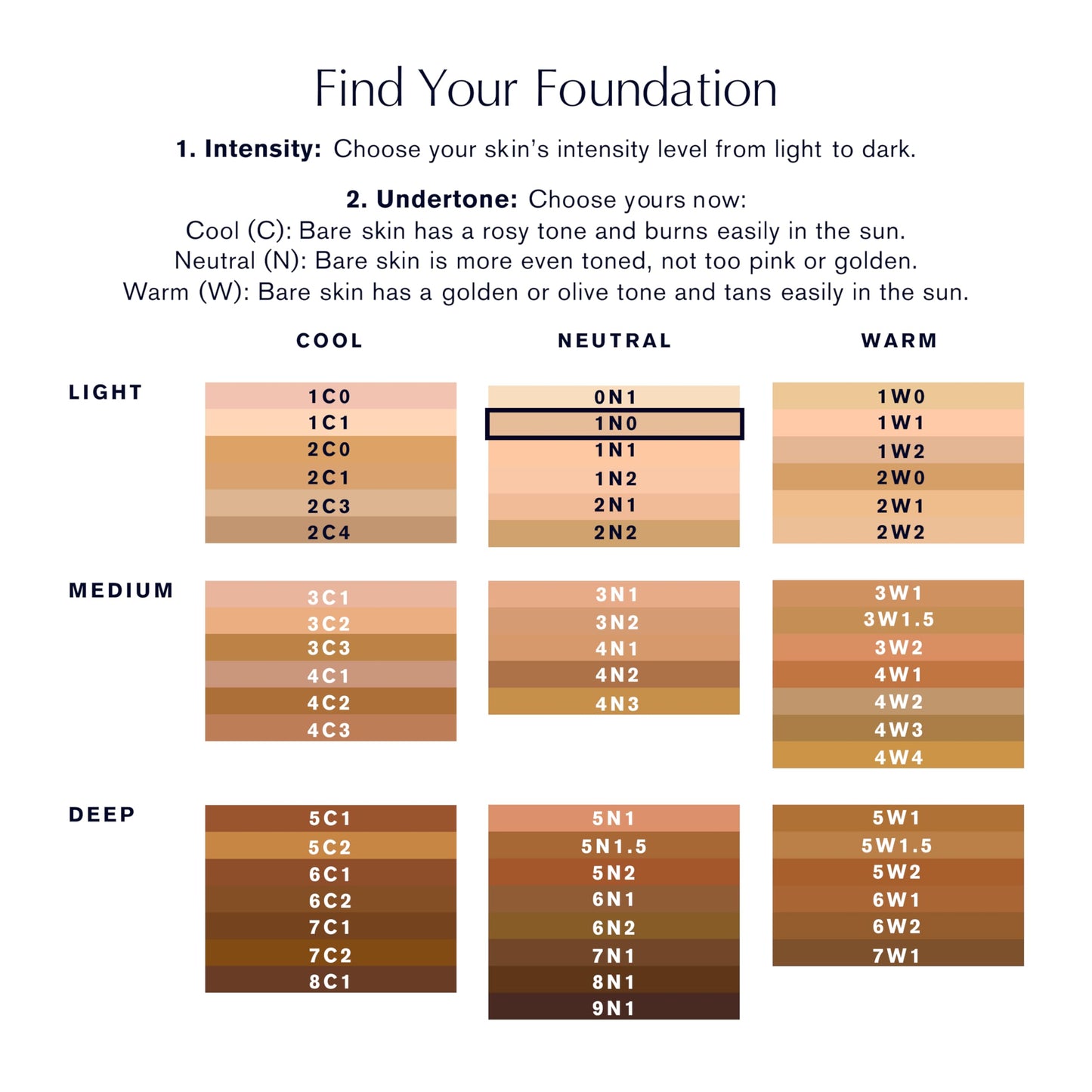 Estée Lauder Double Wear Stay-in-Place 24-Hour Long-Wear Matte Foundation, 30 ml, 1N0 Porcelain 🍁 All In One Marketplace Canada