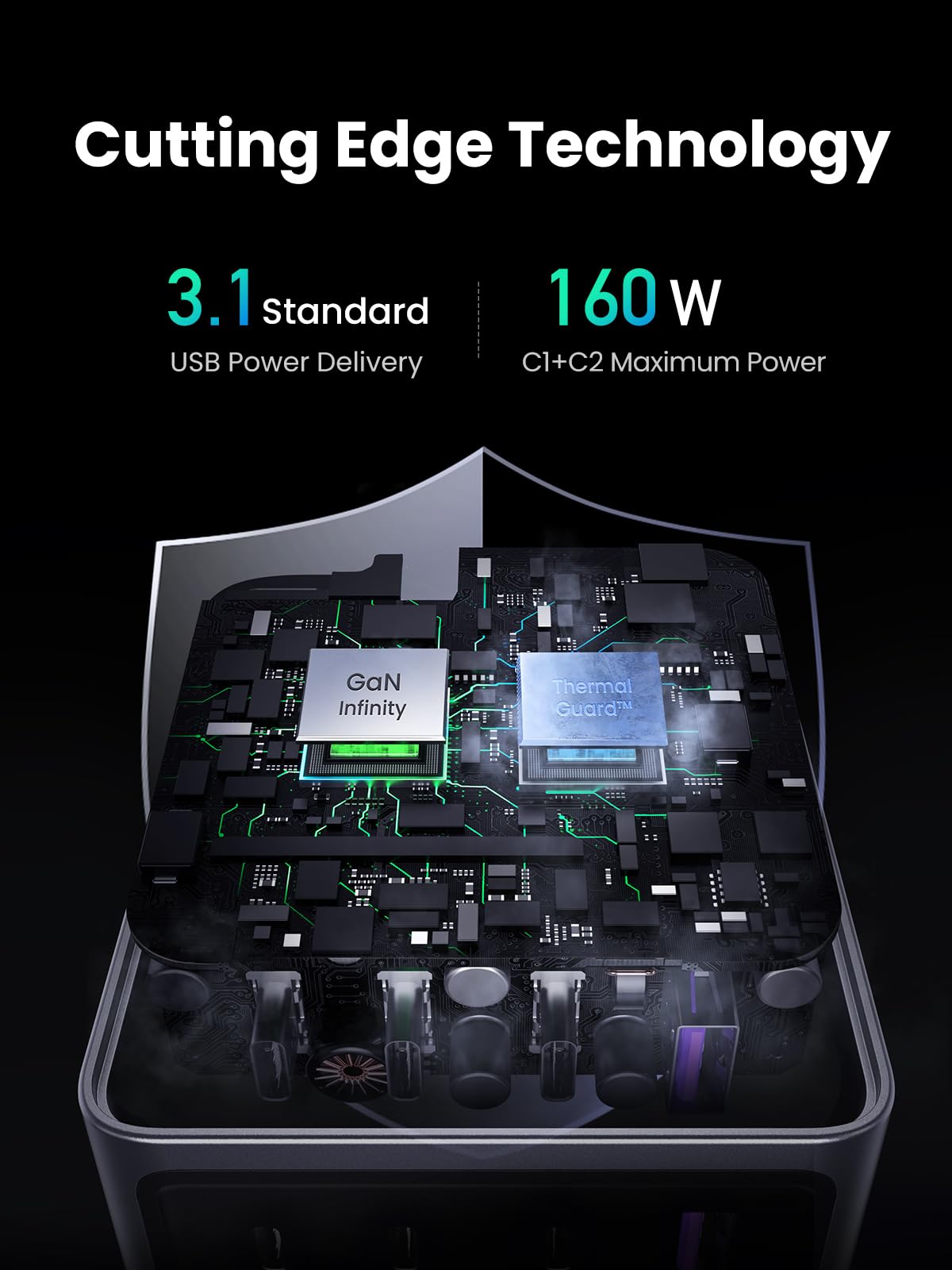 UGREEN Nexode Pro 160W USB C Charger, 4-Port PD3.1 140W GaN Charger Block Compact PPS Fast Charger for MacBook Pro M4, Pixelbook, XPS, iPad, iPhone 17 Pro Max, Galaxy S26 S25, Pixel 10, Steam Deck 🍁 All In One Marketplace Canada