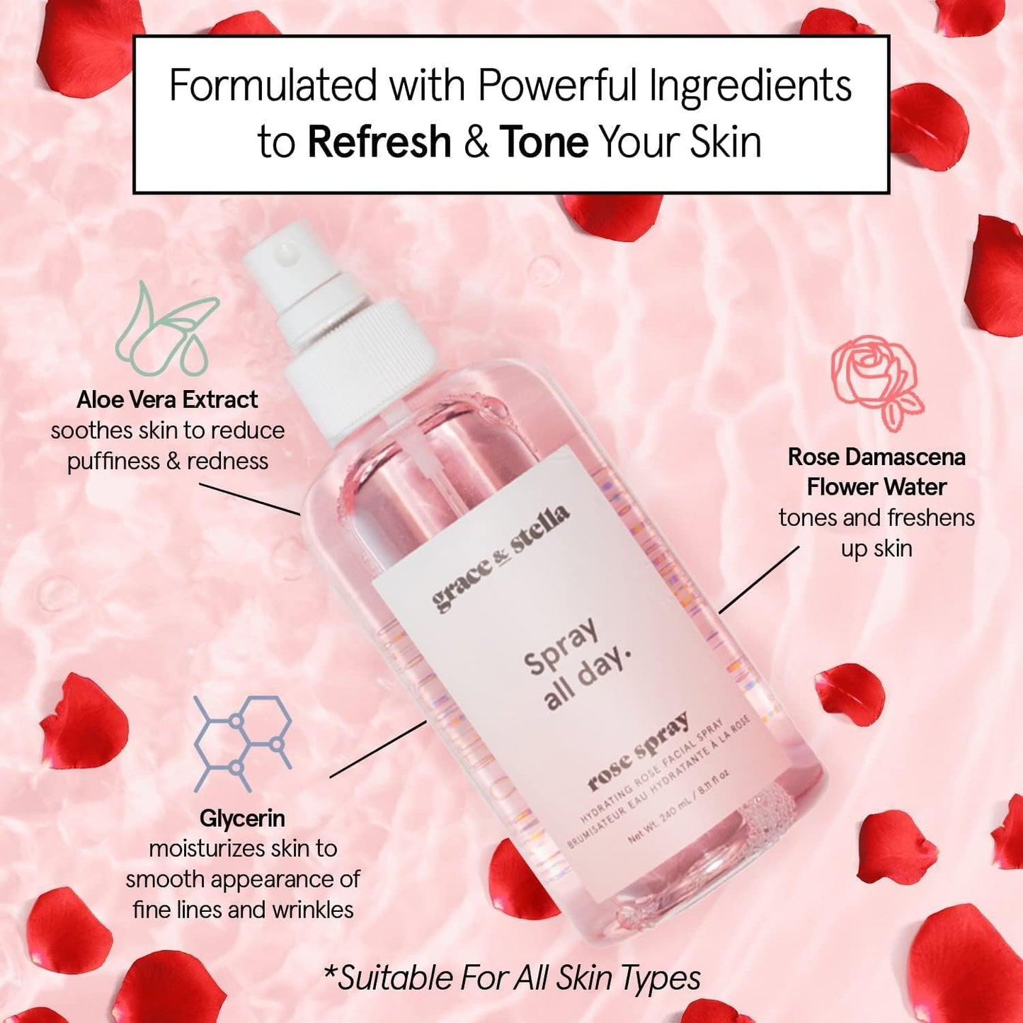 Grace and Stella Award Winning Rose Water Facial Spray (240ml) - Vegan - Rose Water Spray For Face - Rosewater Spray Toner Rose Hydrosol - Rose Spray Facial Mist - Rosewater Spray Toner Rose Hydrosol - Spray all Day 🍁 All In One Marketplace Canada