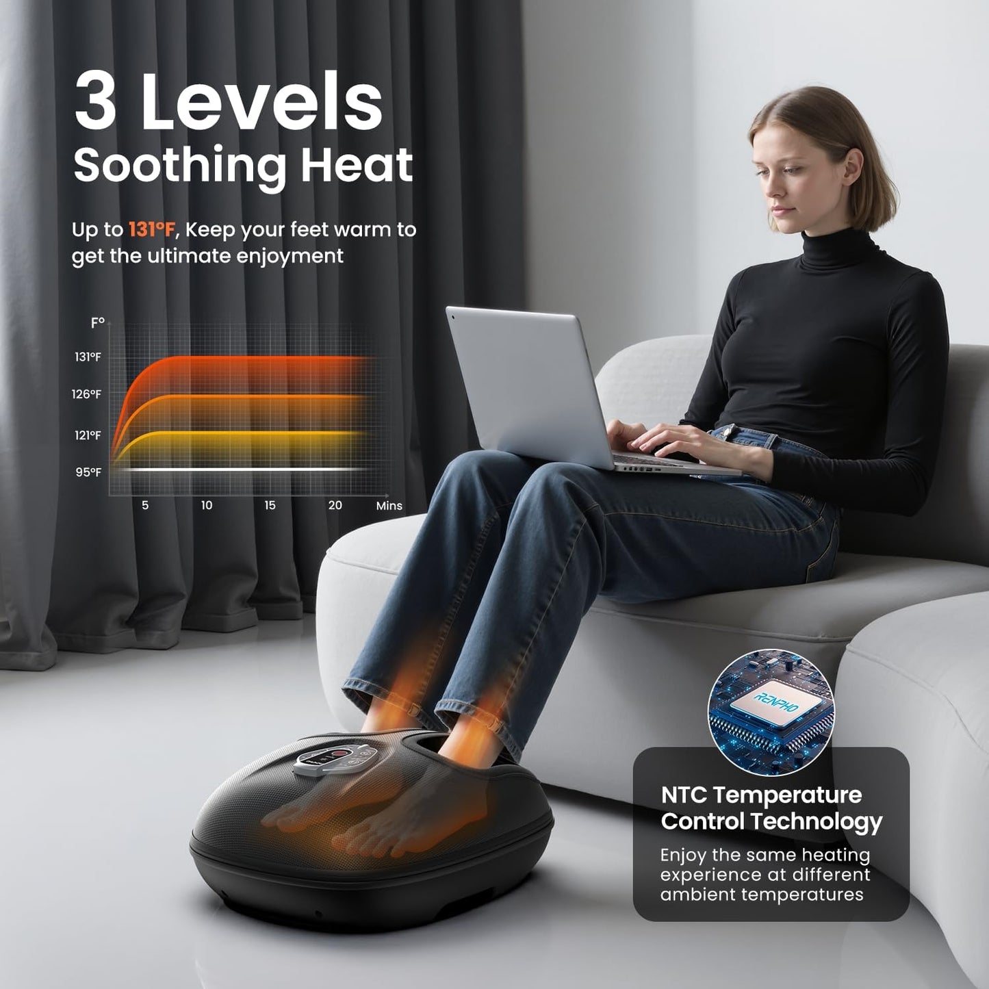 RENPHO Foot Massager with Heat, Deep Kneading Electric Shiatsu Foot Massager Machine with Wireless Remote Control, 3 Heating Levels & Air Compression, Birthday Gifts for Women Men 🍁 All In One Marketplace Canada