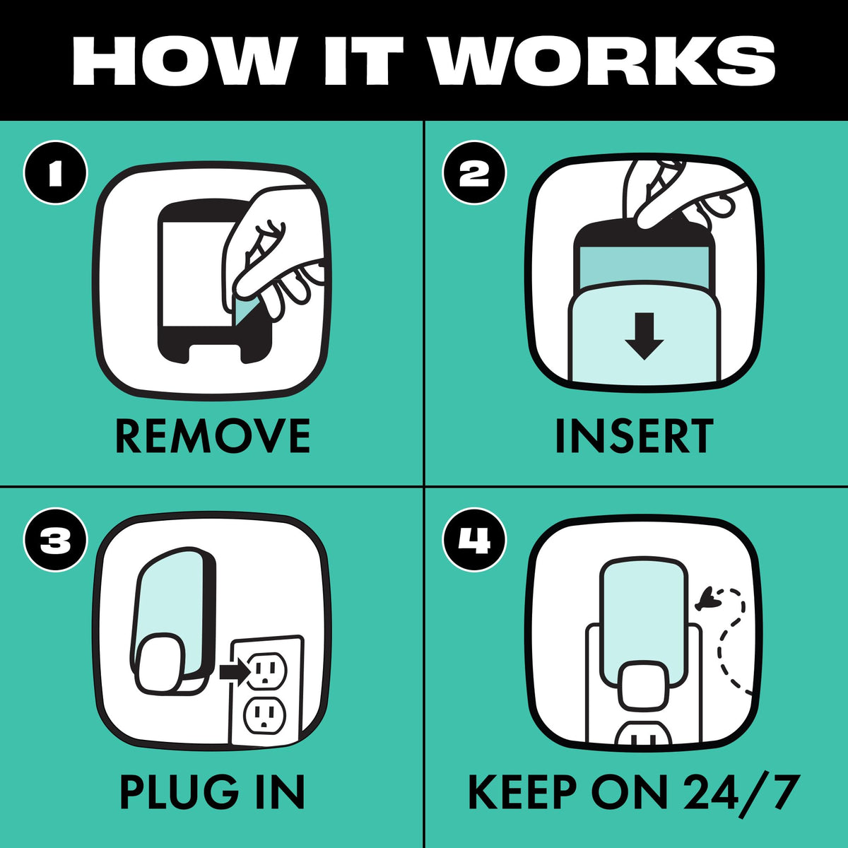 STEM Flying Insect Light Trap Kit, Fruit Fly Trap for Indoor Use, Effective Insect Control for Home, Drain Fly & Fungus Gnat Control, Insecticide-Free Plug-in Device, 1 Device + 2 Cartridges 🍁 All In One Marketplace Canada