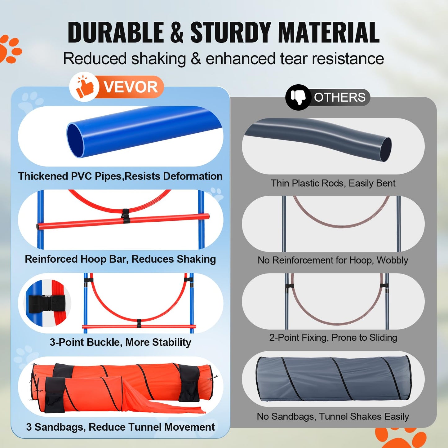 VEVOR Dog Agility Training Equipment, 7 PCS Set Upgrade w/Adjustable High Hurdles,6 Weave Poles,2 Tunnels,Jump Ring,Pause Box, Whistle,Foldable Bowl,Puppy Obstacle Course Kit w/ 3 Bags 🍁 All In One Marketplace Canada