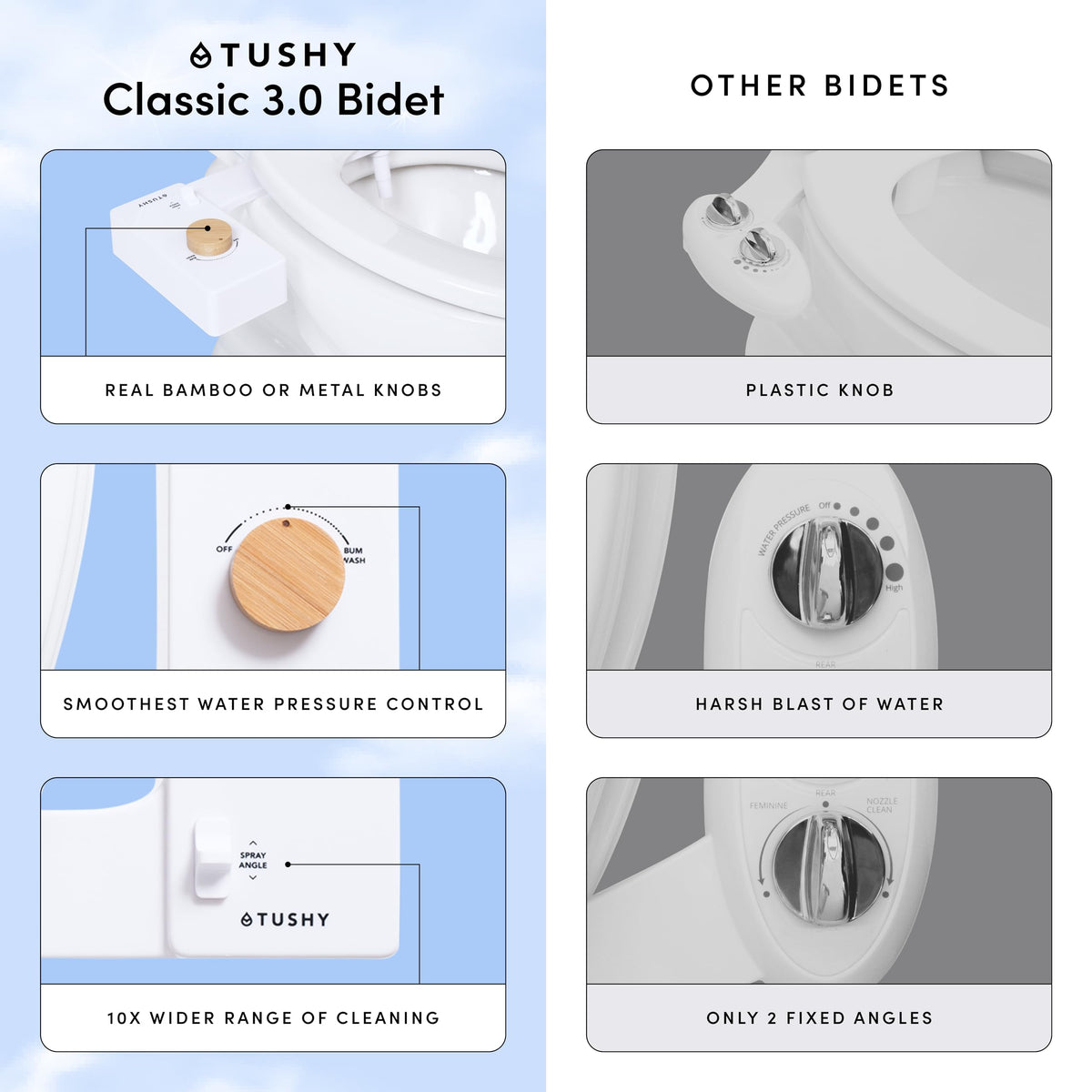 TUSHY Classic 3.0 Non-Electric Bidet Toilet Attachment, Experience a Superior Fresh Water Clean (Slim Fit, Easily Installs Under Toilet Seat, Adjustable Spray, Self Cleaning Nozzle), Bamboo Knob 🍁 All In One Marketplace Canada