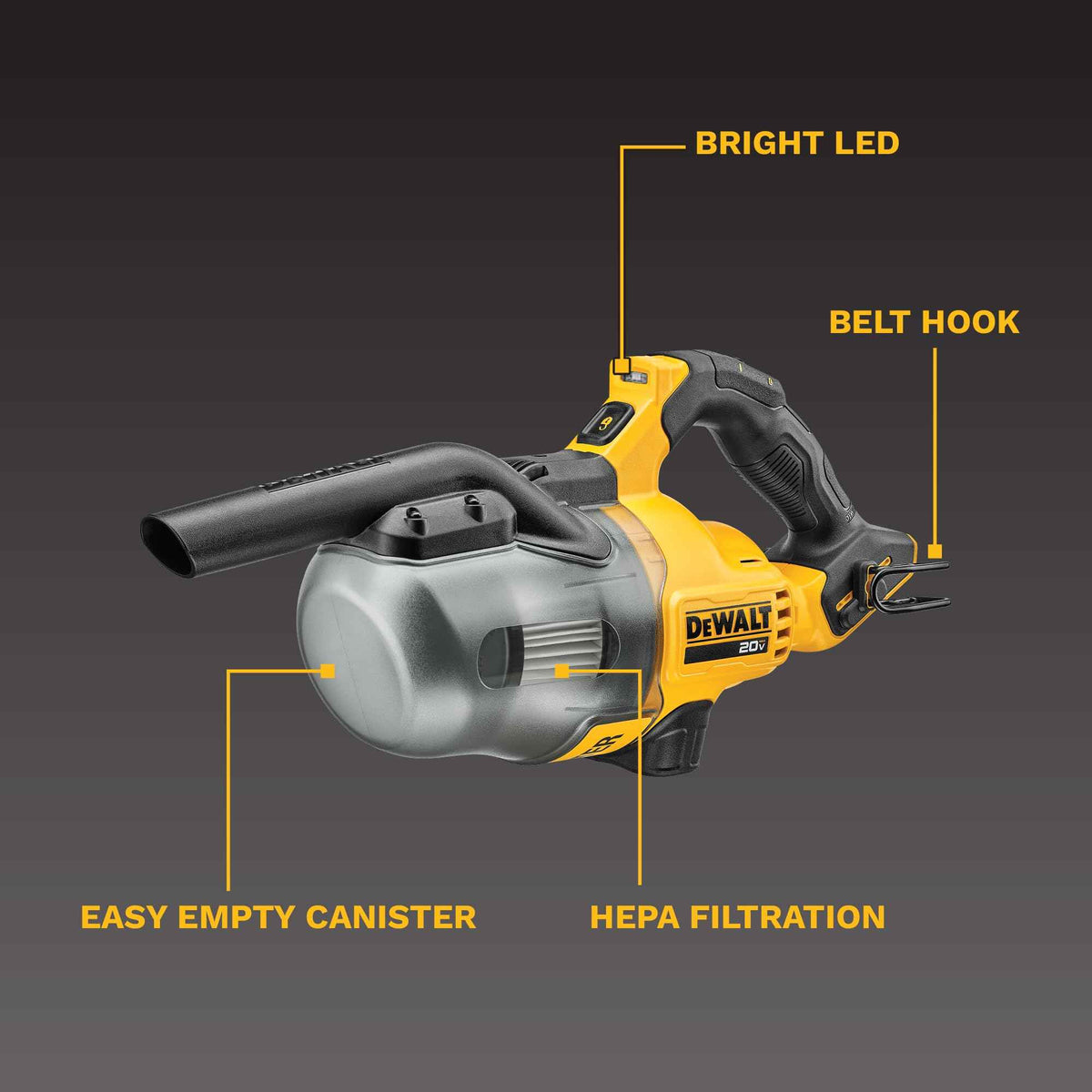 DEWALT 20V Vacuum, Cordless Handheld Vacuum, HEPA, Battery Not Included (DCV501HB) 🍁 All In One Marketplace Canada