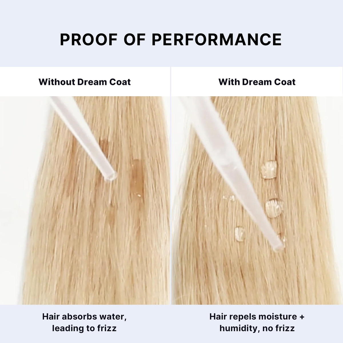 COLOR WOW Dream Coat, Supernatural Spray, 6.7 fl. Oz. 🍁 All In One Marketplace Canada