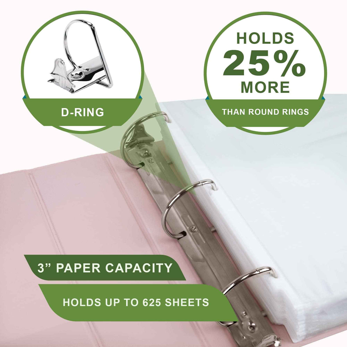 Samsill Plant-Based 3 Inch Durable D-Ring, View Binder, Eco-Friendly, USDA Certified Biobased, 2 Count,Pack of 1, Rose