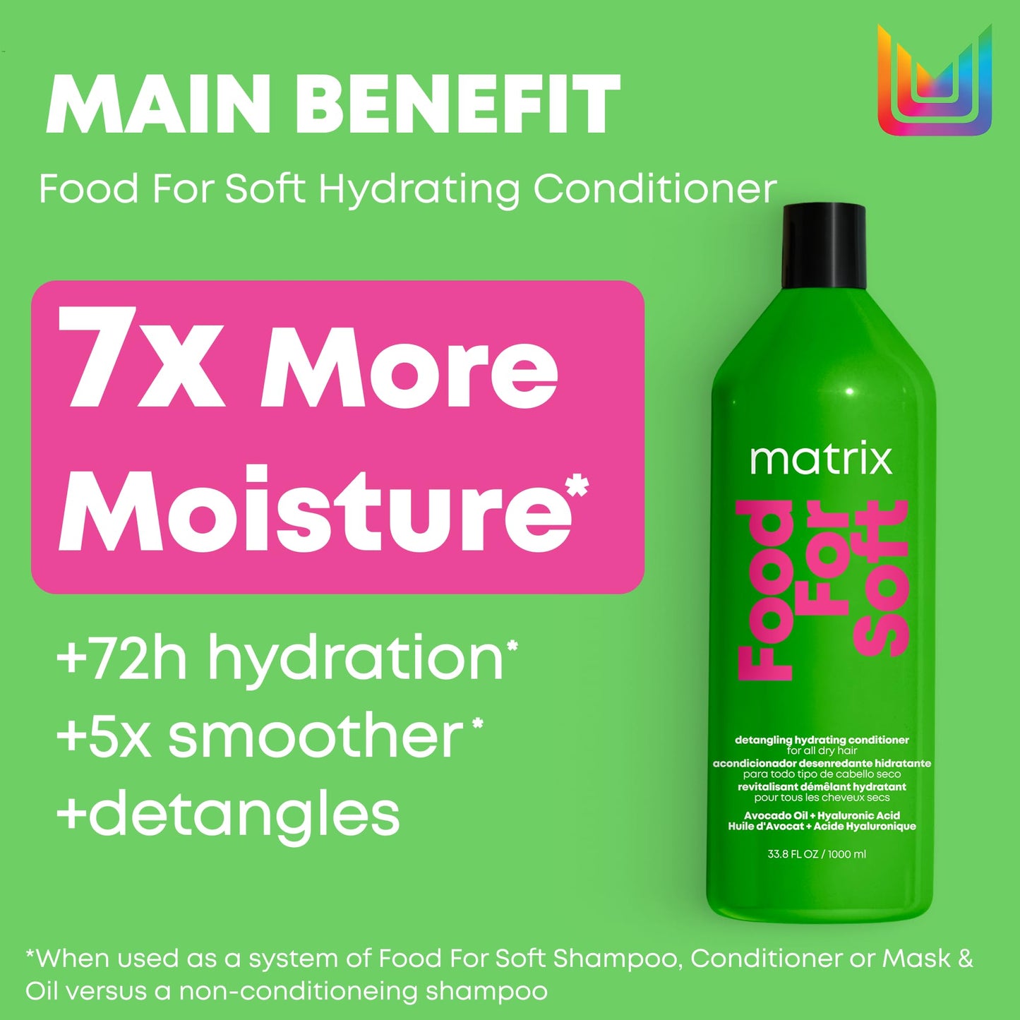 Matrix Food For Soft Hydrating Conditioner for Dry, Brittle Hair 🍁 All In One Marketplace Canada
