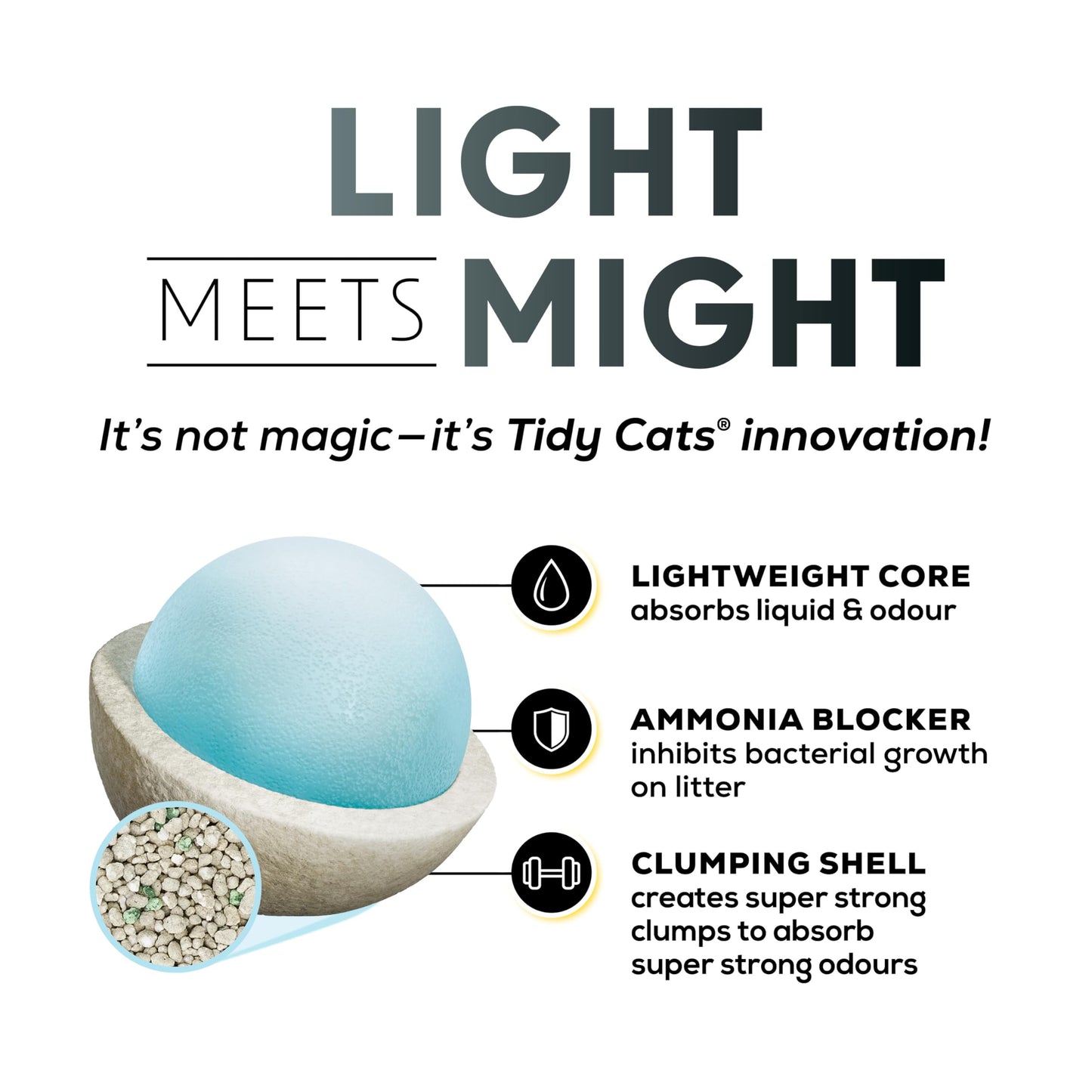 Tidy Cats 4-in-1 Strength Cat Litter, LightWeight Multi-Cat - 5.44 kg Box 🍁 All In One Marketplace Canada