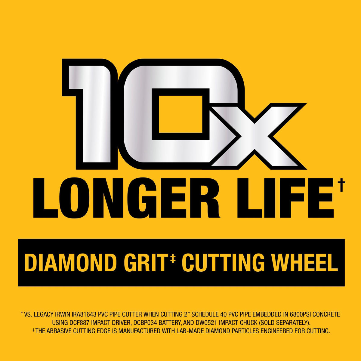 DEWALT Impact Connect Pipe Cutter, PVC Cutter, Diamond Grit Cutting Wheel (DWAIPCIR) 🍁 All In One Marketplace Canada