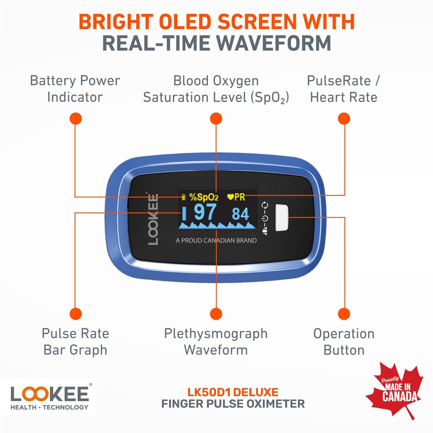 LOOKEE LK50D1 Deluxe Fingertip Pulse Oximeter | Proudly Canadian Finger SpO2 Blood Oxygen Monitor with Auto Rotate OLED Display, Plethysmograph & Pulse Graph | Blue 🍁 All In One Marketplace Canada
