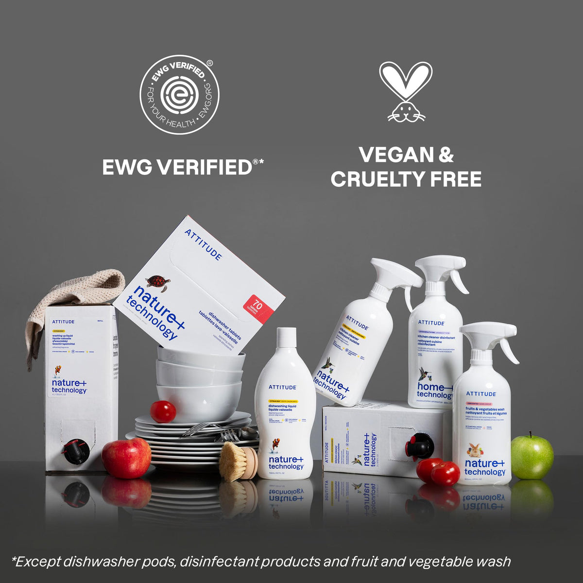ATTITUDE Dish Soap Refill, EWG Verified, Plant-Based & Vegan Dishwashing Liquid, Naturally Derived, Made in Canada, Green Apple and Basil Scent, 4 Liters 🍁 All In One Marketplace Canada