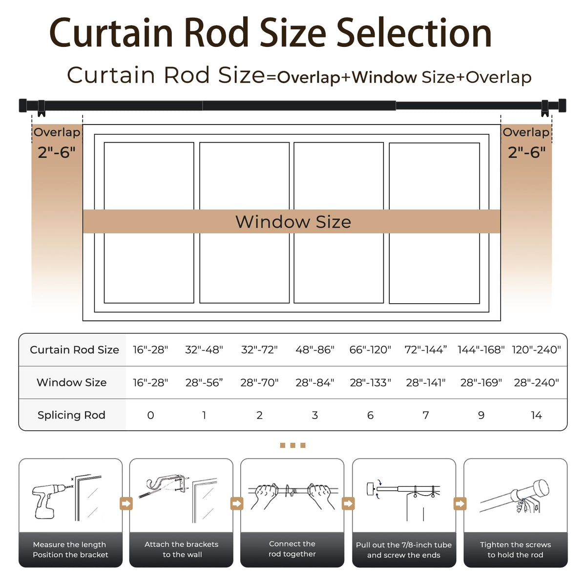 Zeerobee Curtain Rods for Windows 48 to 84, 1 Inch Black Heavy Duty Drapery Rods with Adjustable Length, Outdoor Modern Curtain Pole with Simple End Caps, 32"-86", Black 🍁 All In One Marketplace Canada