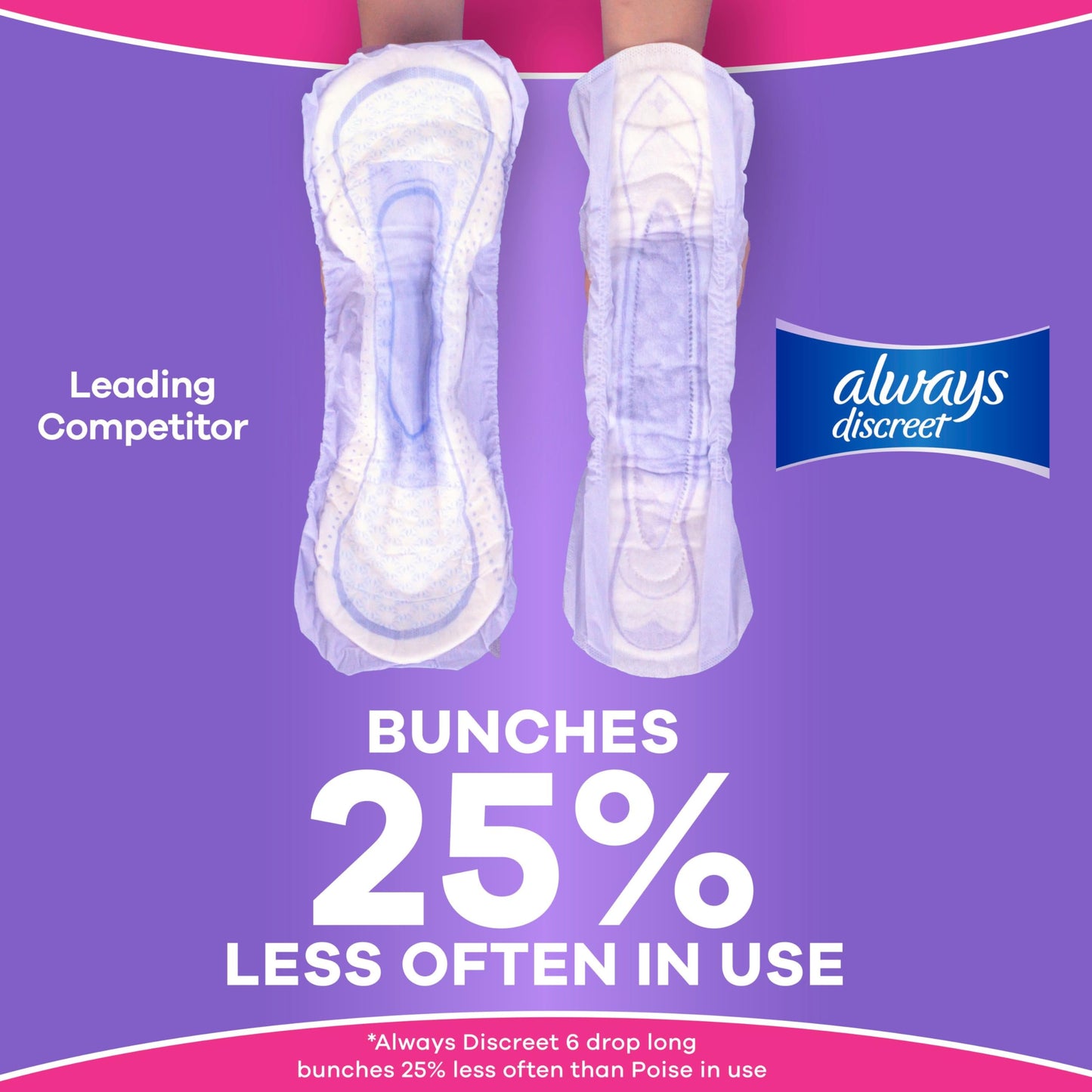 Always Discreet Adult Incontinence Pads for Women, Ultra Absorbency, Long Length, Postpartum Pads, 42 Count 🍁 All In One Marketplace Canada
