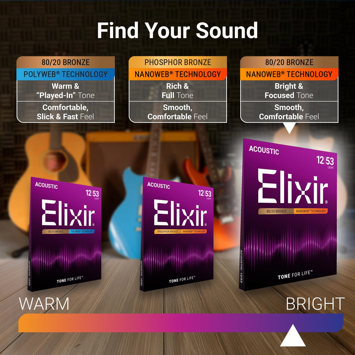 Elixir Strings, Acoustic Guitar Strings, 80/20 Bronze with NANOWEB Technology, Longest-Lasting Bright and Focused Tone with Comfortable Feel, 4 Pack, Light 12-53 🍁 All In One Marketplace Canada