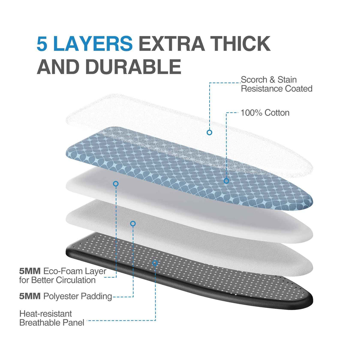 APEXCHASER Ironing Board with Iron Rest, Compact and Space Saver Iron Board, Extra Thick Cover, Height Adjustable, Wall Mount & Closet Hanger 13x43 Yellow 🍁 All In One Marketplace Canada
