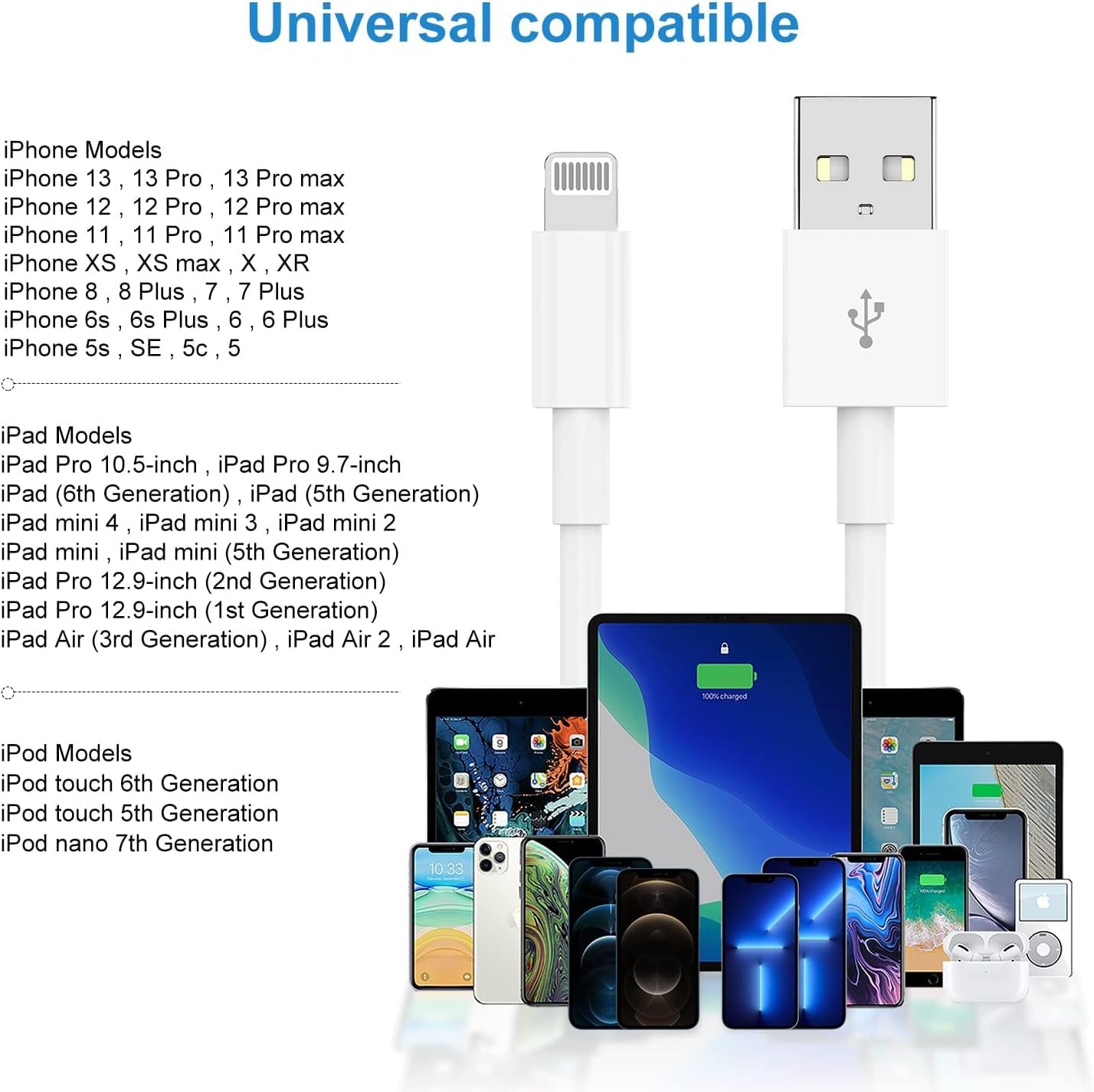 QZIIW 2 Pack [Apple MFI Certified],iPhone Fast Charger Cable 3 FT,USB to Lightning Cable 3 Foot Fast Charge Data Transfer 3 Feet Power Cord for iPhone 14 13 12 11 Pro Max Mini XR XS X 9 8 7Plus ipad 🍁 All In One Marketplace Canada