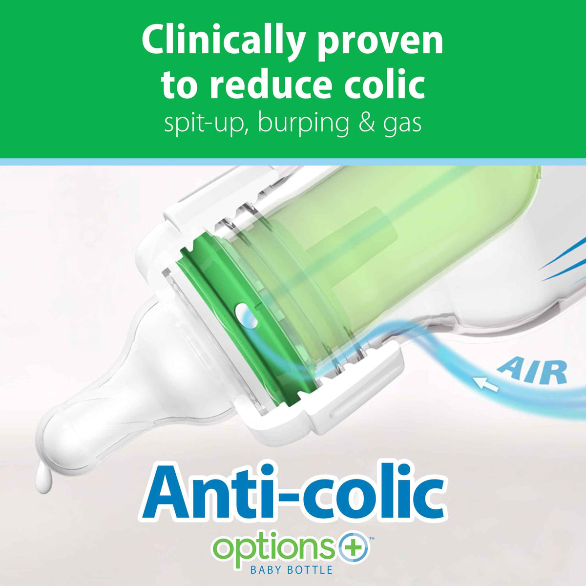 Dr. Brown’s Natural Flow Anti-Colic Options+ Narrow Glass Bottle Starter Set 🍁 All In One Marketplace Canada