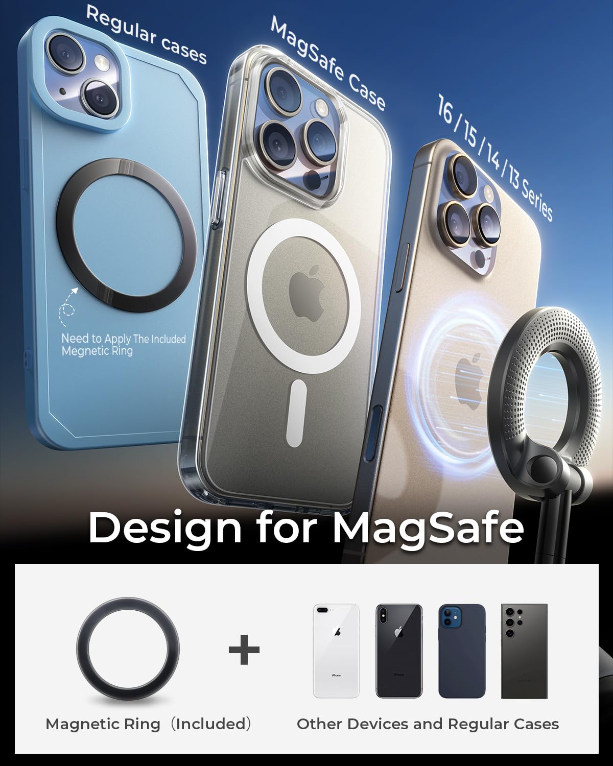 MRGLAS 2026 Upgraded Vacuum Suction Phone Holder for Car, Magsafe Car Phone Holder Mount, [98+LBS Suction & 2800gf Magnetic] 360° Adjustable Shower & Wall Mount, Car Accessories for iPhone 17 Pro Max 🍁 All In One Marketplace Canada