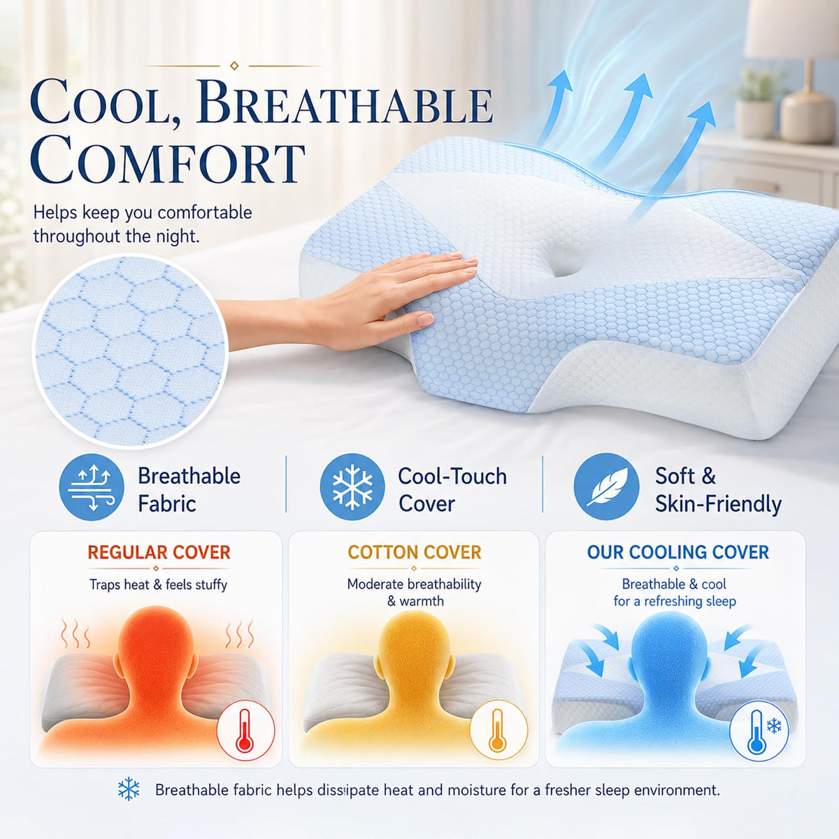 Mkicesky Orthopedic Memory Foam Pillow for Neck Pain, Cervical Neck Support Pillow for Side Back & Stomach Sleepers, Ergonomic Contour Bed Pillow with Cooling Washable Cover - Reading Pillow 🍁 All In One Marketplace Canada