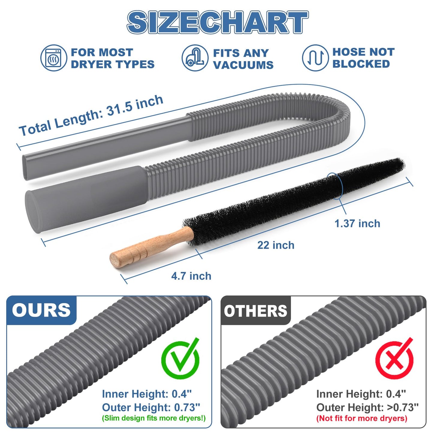 PetOde 2 Pieces Dryer Vent Cleaner Kit Compatible with All Vacuum Cleaner, Dryer Lint Brush and Vacuum Hose Attachment with Stretch Universal Connector, Quickly Lint Remover, Deep Gray 🍁 All In One Marketplace Canada