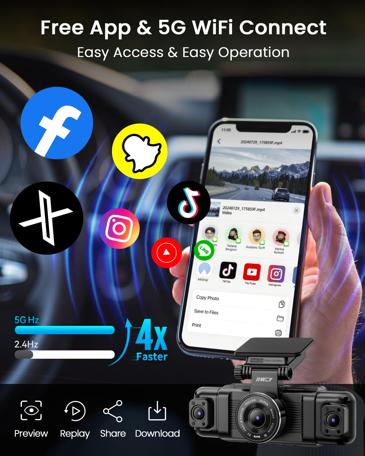 IIWEY N5 4 Channel Dash Cam, 360° All-Sides View, FHD 1080P Front and Rear Inside, Left Right Dash Camera for Cars, 8 IR Lamps, 5G WiFi & APP Control, 24H Parking Mode, G-Sensor, with a 128GB SD Card 🍁 All In One Marketplace Canada