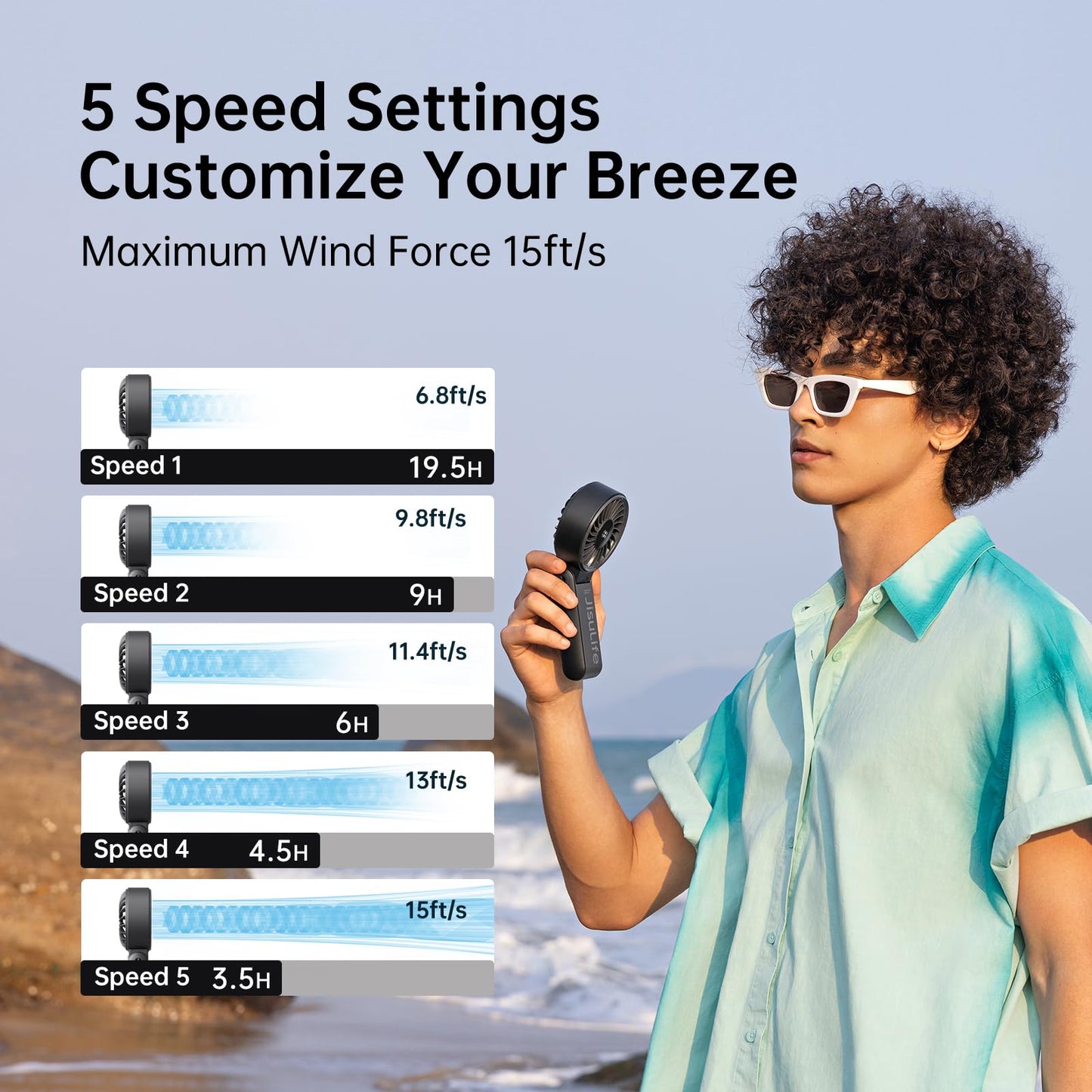 JISULIFE Handheld Fan Life7 – Ultimate Flexibility: High-Power Motor, LED Display, 5000mAh Rechargeable, 5-Speed, Foldable Design, 3-IN-1 Portable Hand/Desk/Neck Fan for Travel, Gift for Women (Black) 🍁 All In One Marketplace Canada
