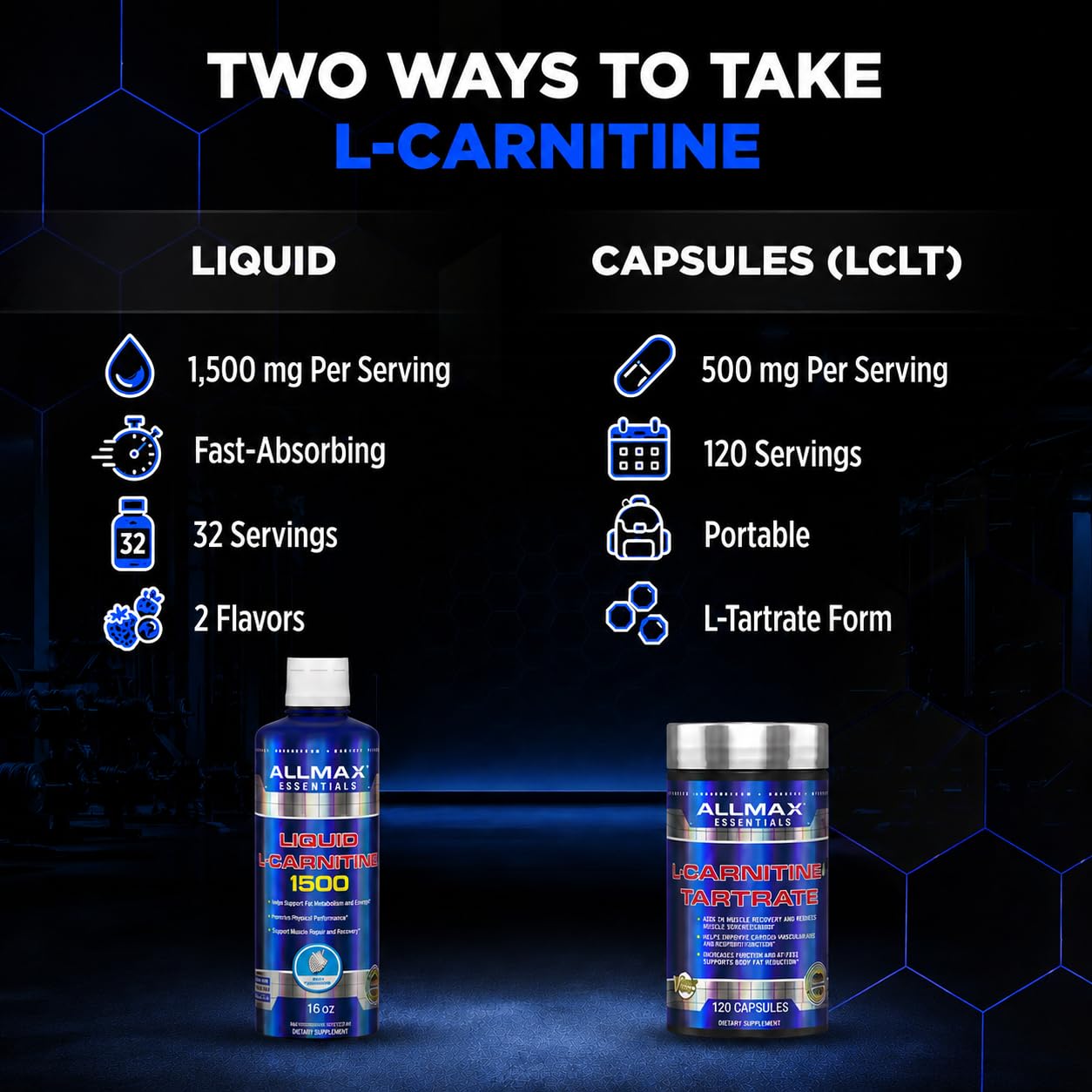 ALLMAX Nutrition Liquid L-Carnitine 1500 Miligrams, Blue Raspberry, 16 oz (473 ml) 🍁 All In One Marketplace Canada