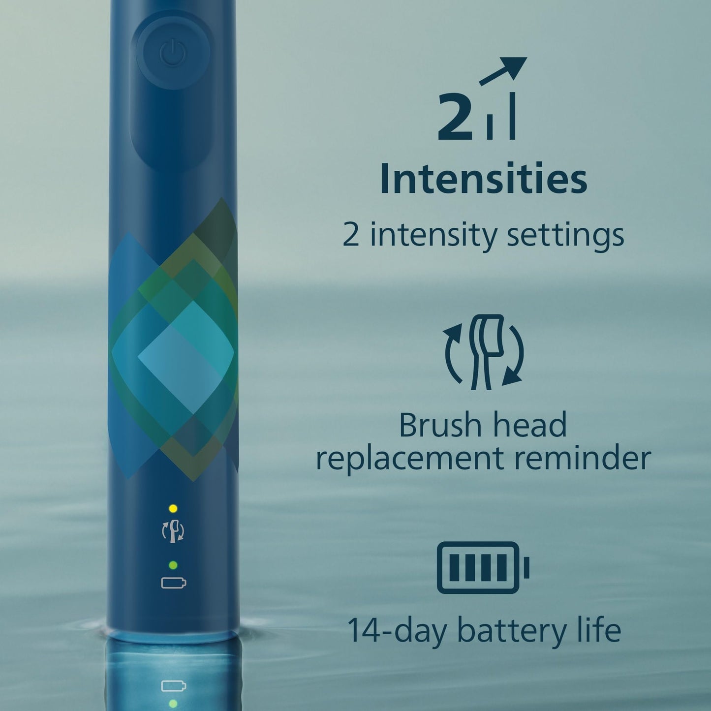 Philips Sonicare 4100 Electric Toothbrush, Sonic Toothbrush with Two Intensity Levels, Pressure Sensor and Timer, Malibu Prismatic, Model HX3689/22 🍁 All In One Marketplace Canada