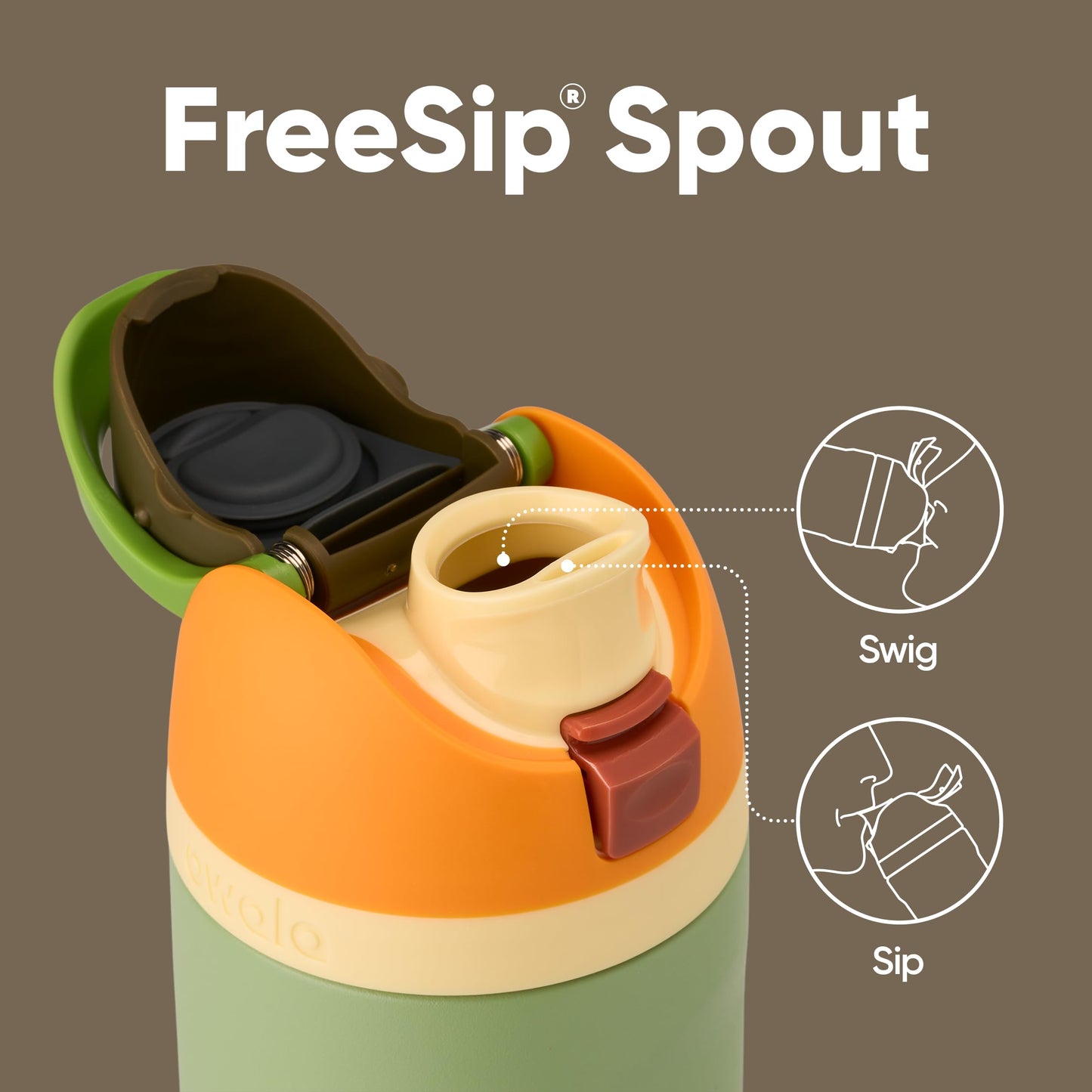 Owala FreeSip Insulated Stainless Steel Water Bottle with Straw for Sports and Travel, BPA-Free, 24-oz, Orange/Green (Camo Cool) 🍁 All In One Marketplace Canada