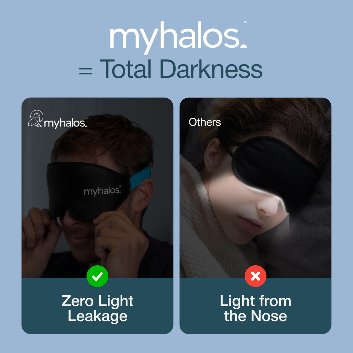 MyHalos® Sleep Mask – 3D Blackout Eye Mask for Women & Men, Side Sleepers, Zero Pressure Memory Foam Eyelash Friendly, Breathable,Award-Winning Sleep Aid for Travel (Black, 1 Count (Pack of 1) 🍁 All In One Marketplace Canada