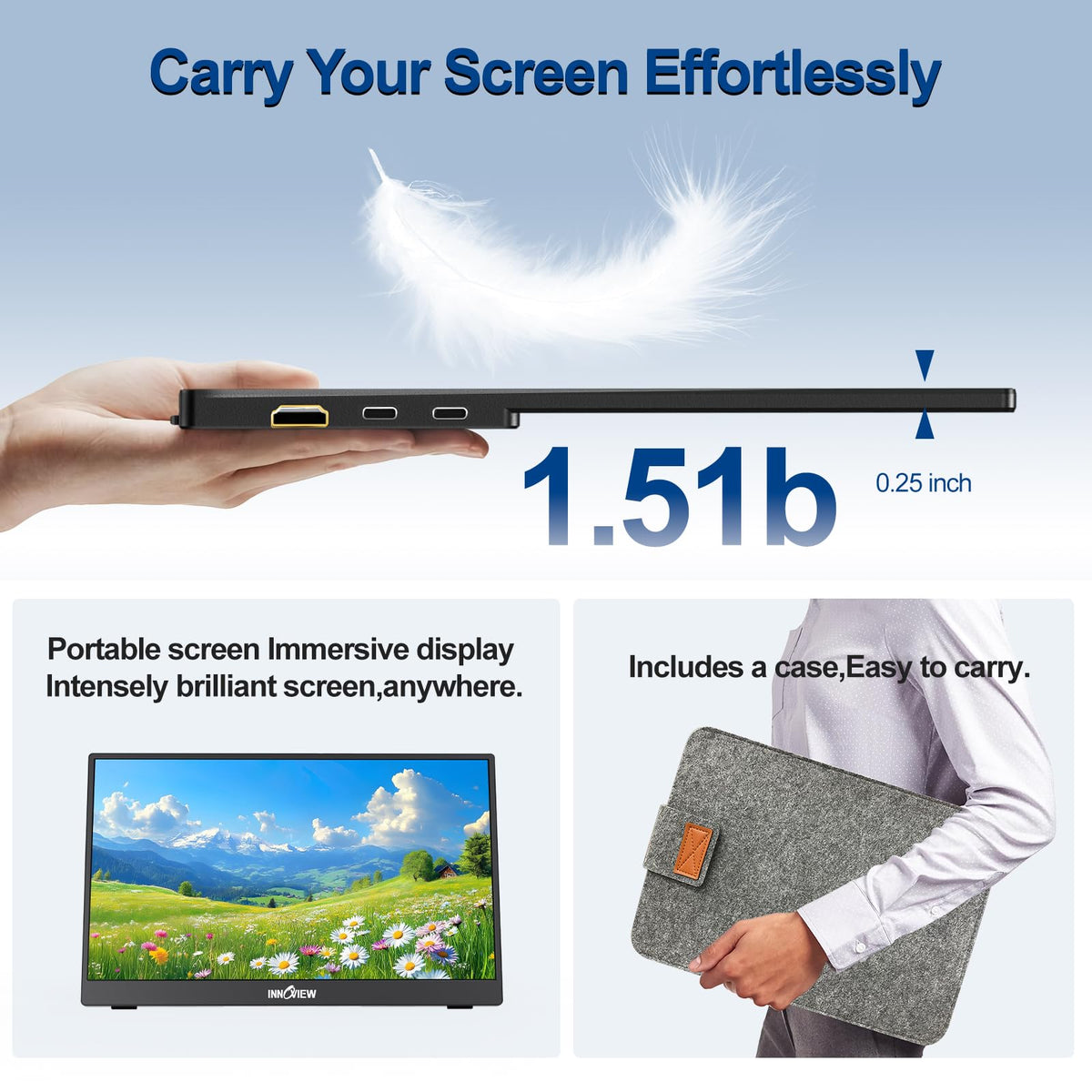 InnoView Portable Monitor 15.6" 1080P Portable Monitor for Laptop with Protective Sleeve Built-in 90° Adjustable Stand USB C HDMI Ultra-Slim Laptop Screen Extender for MacBook Phone PS Xbox Switch 🍁 All In One Marketplace Canada