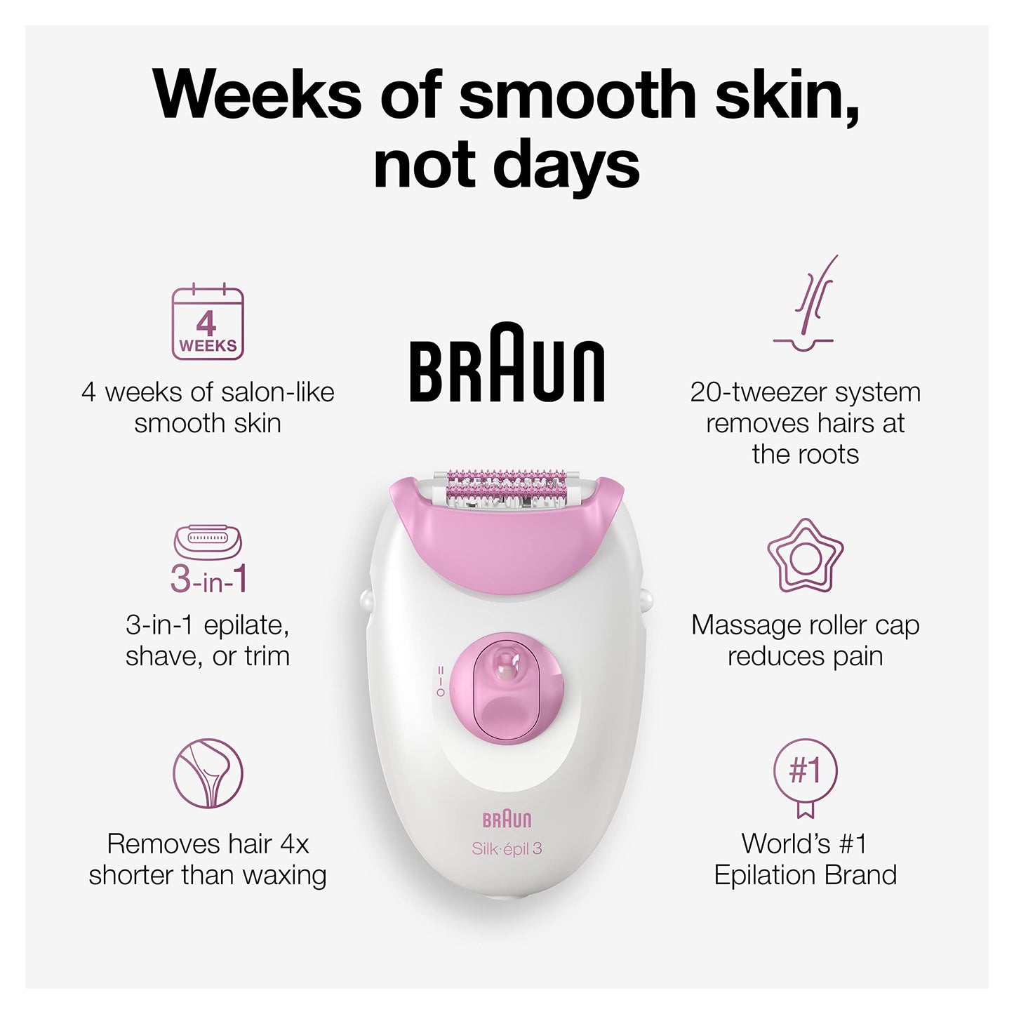 Braun Silk-épil 3 3-270, Epilator for Women for Long-Lasting Hair Removal, 20 Tweezer system, Smartlight Technology, Massage rollers, Shaver and Trimmer Head Included 🍁 All In One Marketplace Canada