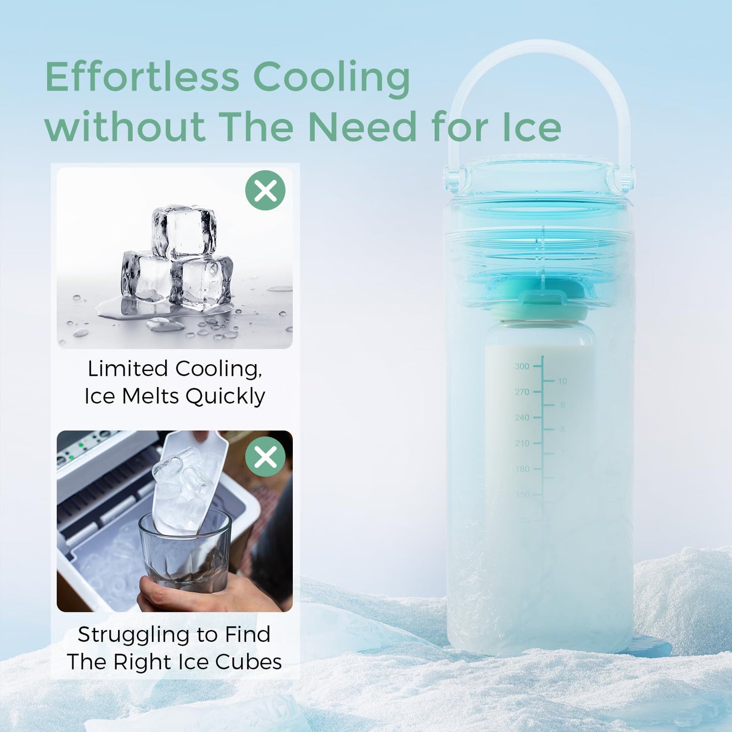 Momcozy Portable Breast Milk Cooler for Travel, 24H Ice-Free Cooling Breastmilk Storage Bottles 12oz Container, Leak Proof Outdoor Small Freezer, Baby Breastfeeding Essential Gift for New Moms 🍁 All In One Marketplace Canada