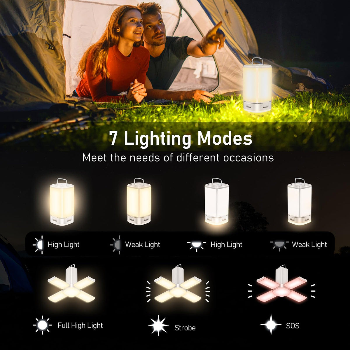 Blukar 116 LED Camping Lantern Rechargeable, 2000L Super Bright Camping Lights Lamp,7 Light Modes, 4800mAh Long Battery Life,90°Adjustable Outdoor Hanging Tent Accessories for Hiking Emergency Fishing 🍁 All In One Marketplace Canada