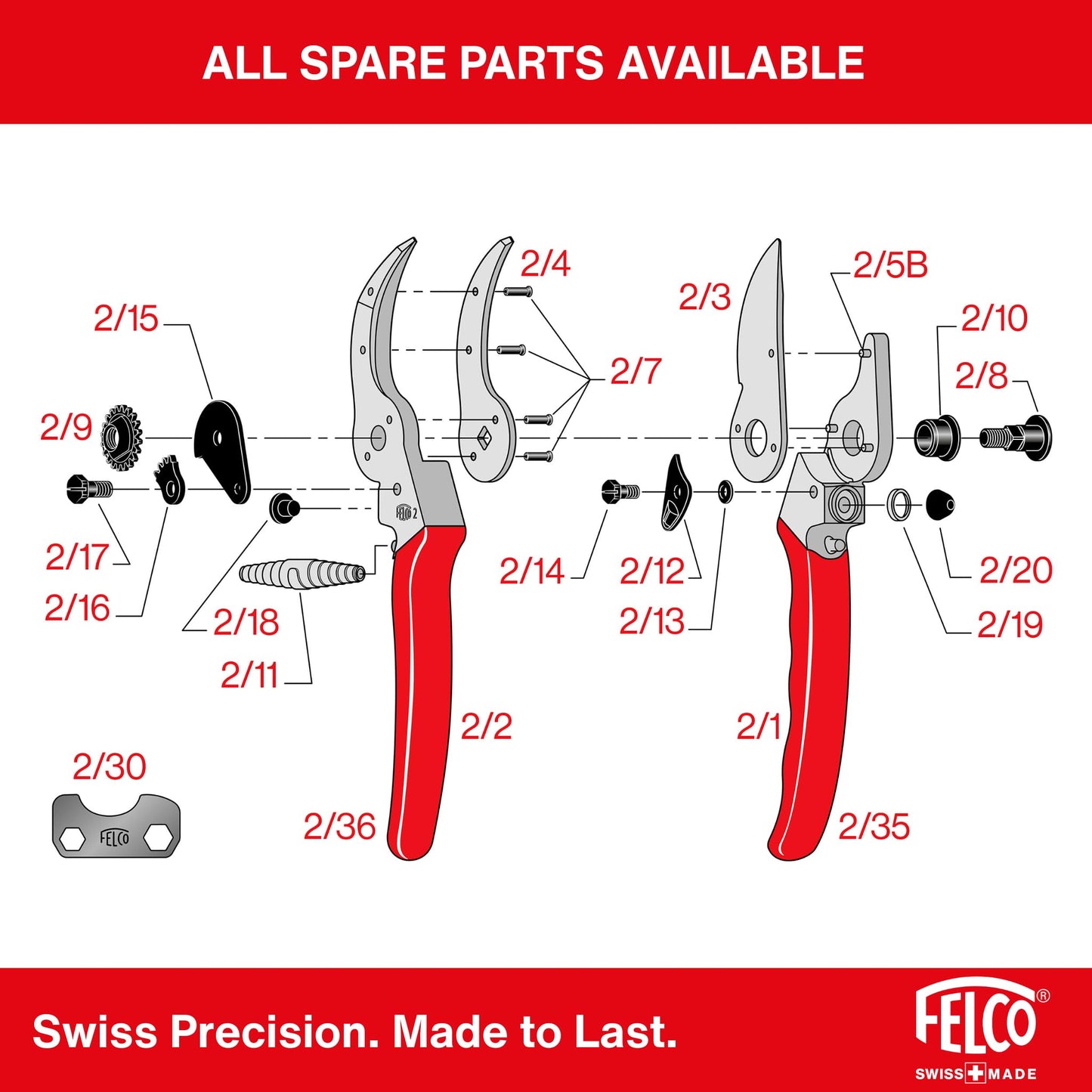 Pygar Inc Felco F-2 Classic Manual Hand Pruner 🍁 All In One Marketplace Canada
