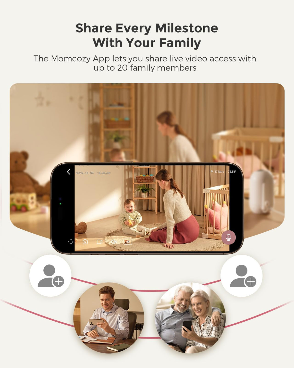 Momcozy Smart WiFi Baby Monitor with Camera and Audio, 5" 1080P Screen with Wall Mount, Motion & Cry Detection, Safe Fence,Clear Night Vision, 5000mAh Battery, 2-Way Talk, Photo & Video Recording,BM04 🍁 All In One Marketplace Canada