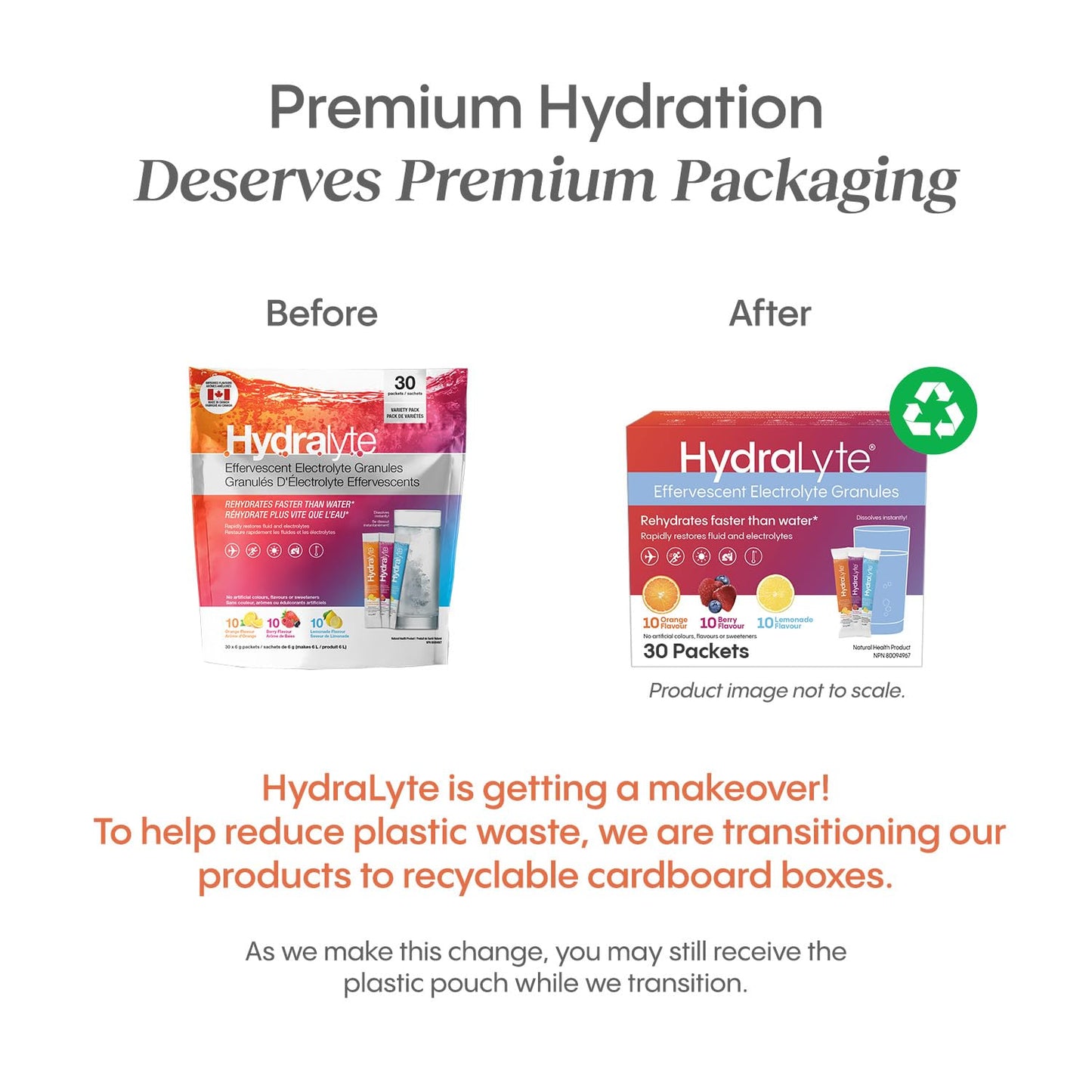 HydraLyte Electrolyte Powder, Low Sugar Electrolyte Packets Designed for Rapid Hydration, Safe Hydration for All Ages - Made with All Natural Ingredients, 30 Servings, Classic Variety 🍁 All In One Marketplace Canada