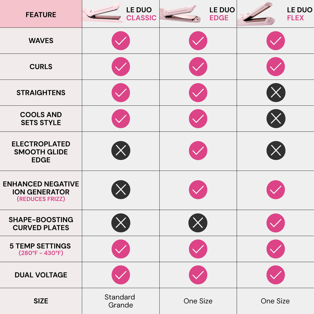 L'ANGE HAIR Le Duo Grande 360° Airflow Styler | 2-in-1 Curling Wand & Titanium Flat Iron Hair Straightener | Professional Hair Curler with Cooling Air Vents to Lock in Style | Adjustable Temp 🍁 All In One Marketplace Canada