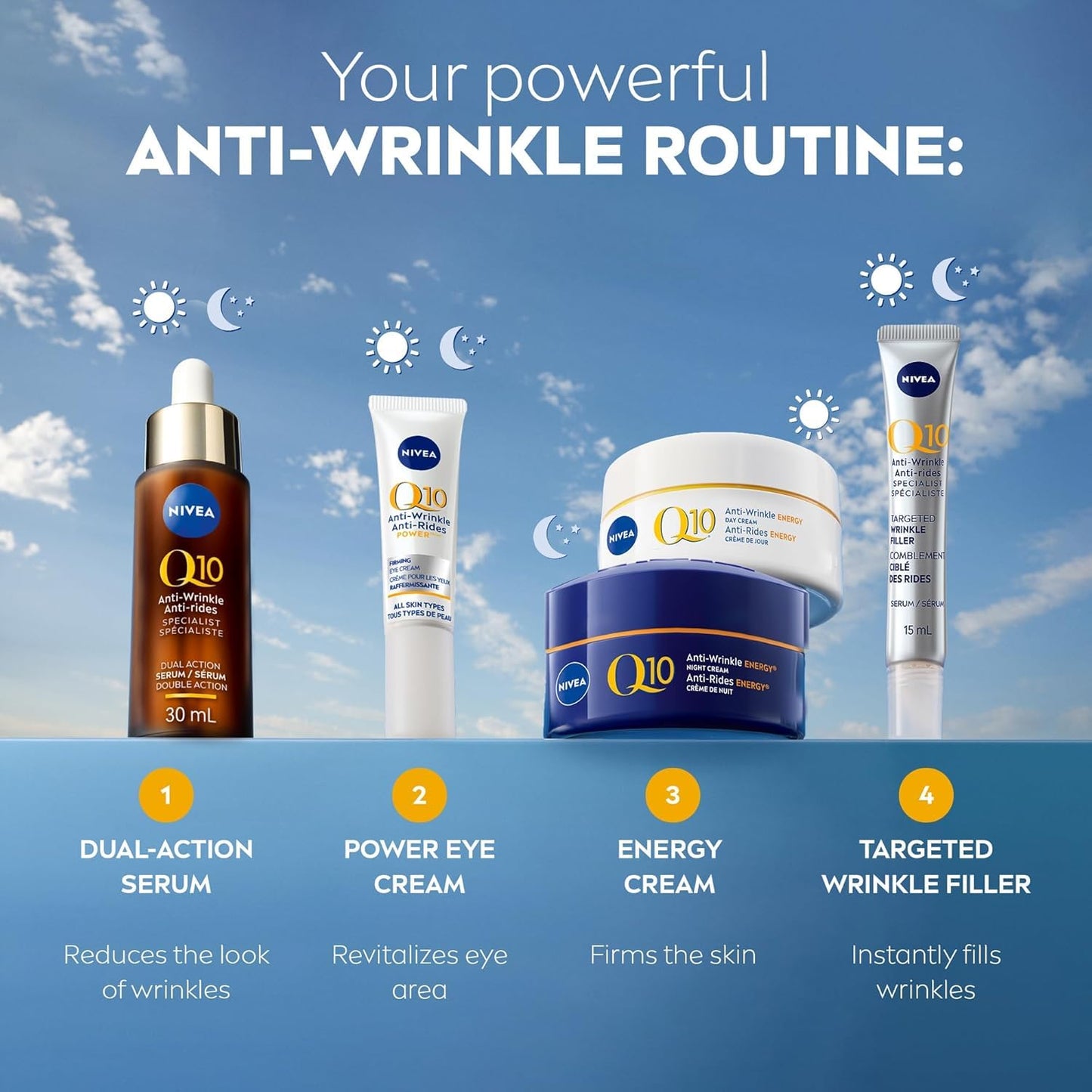 NIVEA Q10 Energy Anti-Wrinkle Night Face Cream, 50ml | Anti wrinkle face moisturizer with Vitamin C and E 🍁 All In One Marketplace Canada