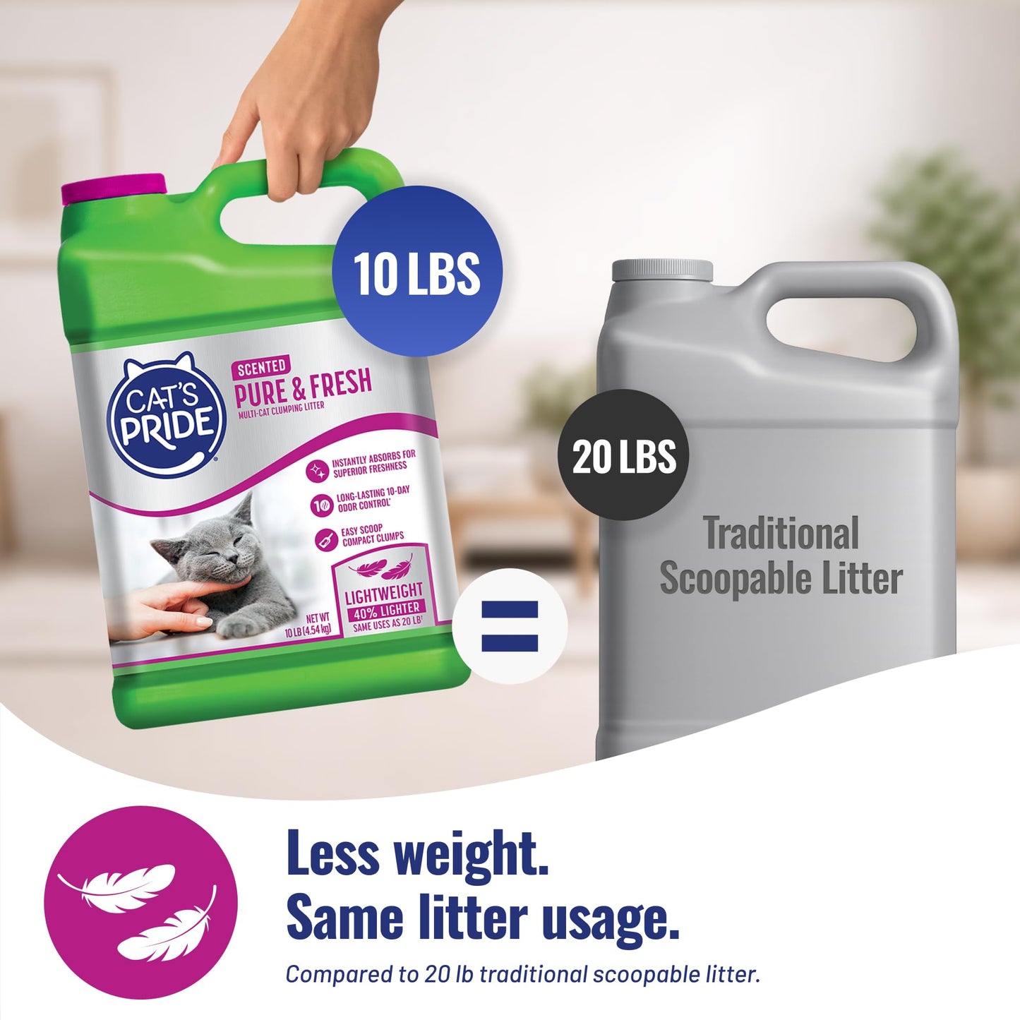 Cat's Pride Premium Lightweight Clumping Litter: Pure & Fresh - Up to 10 Days of Powerful Odor Control - Multi-Cat, Scented, 10 Pounds 🍁 All In One Marketplace Canada