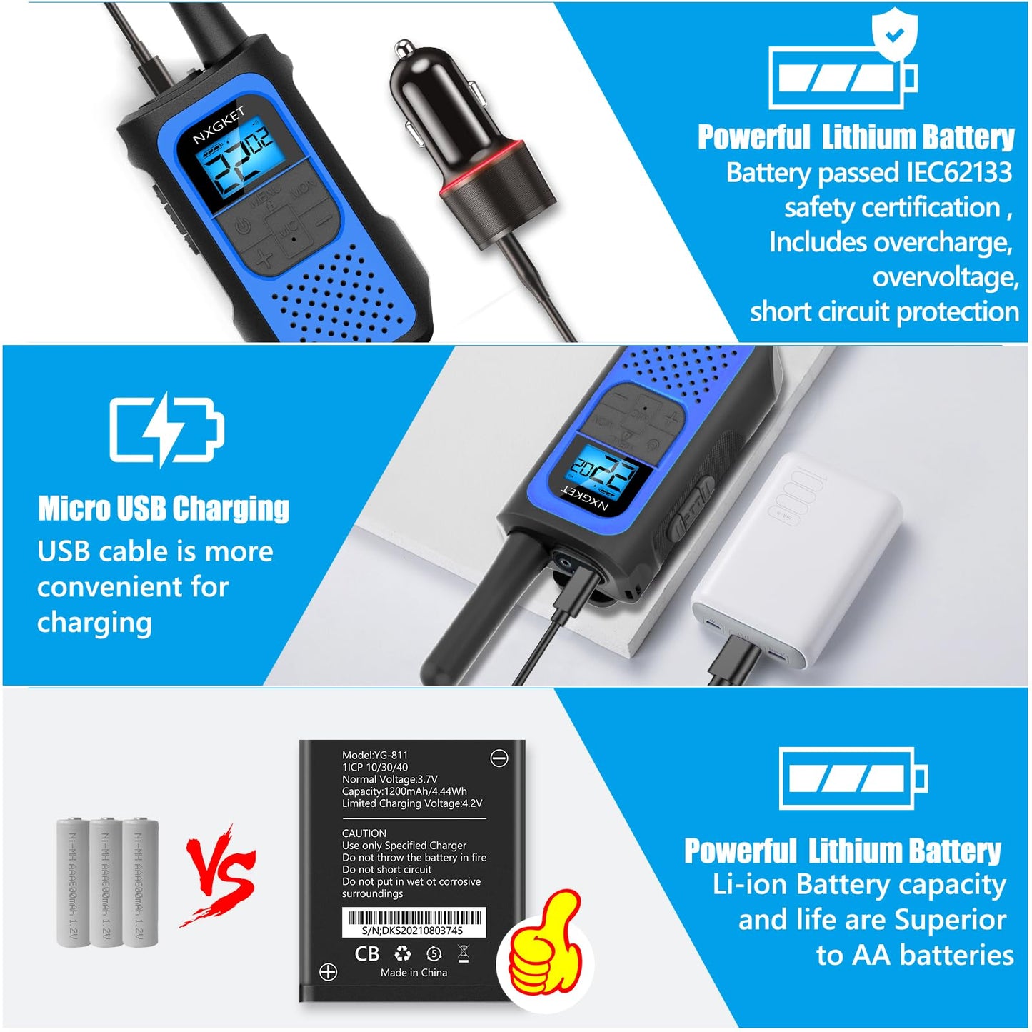 NXGKET Walkie Talkies for Kids Adults, Rechargeable Long Range Walky Talky 2 Way Radios 22 Channels with Li-ion Battery USB-C Cable for Family Toys Gift Camping Hiking 2 Pack 🍁 All In One Marketplace Canada