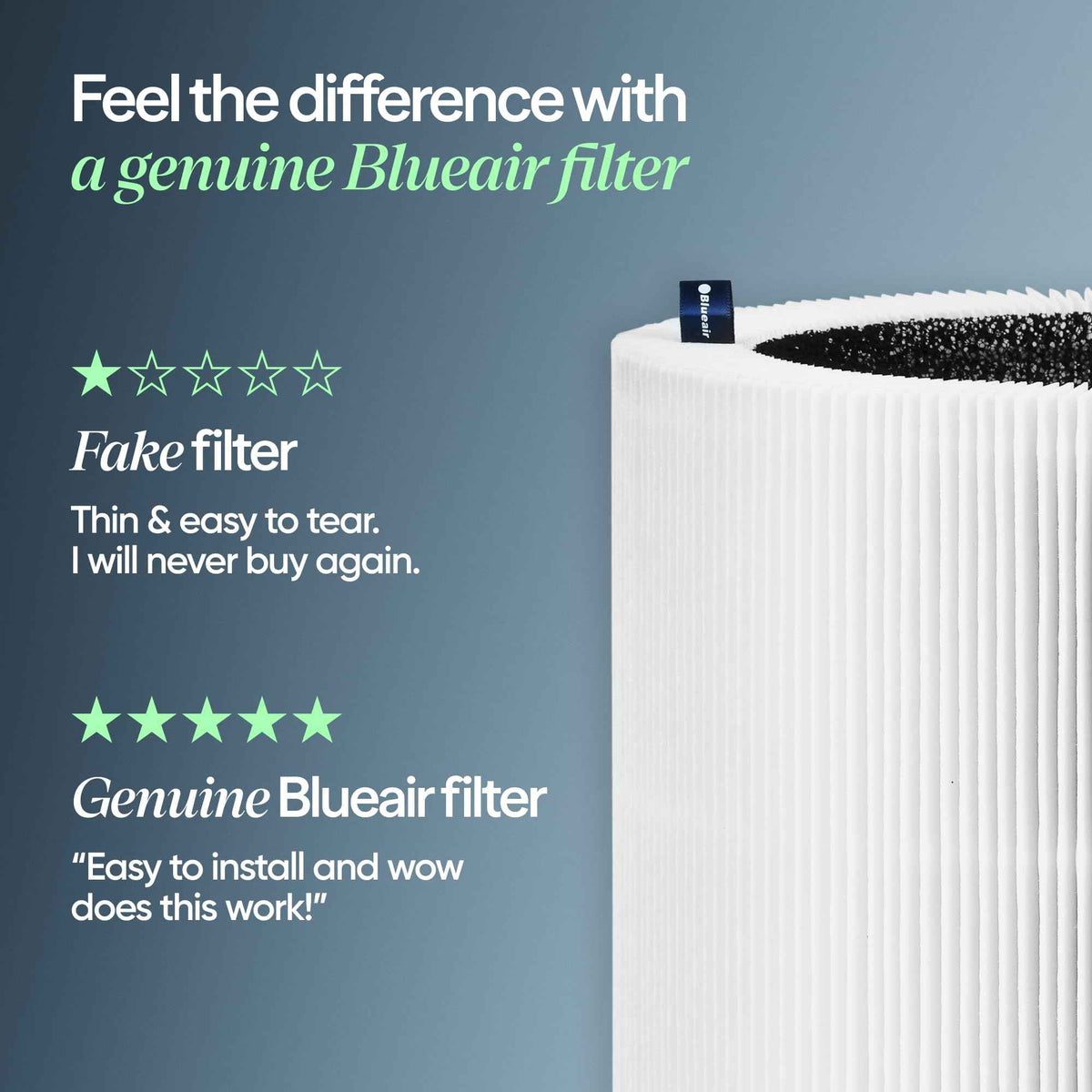 BLUEAIR Pure 411i Max and 411a Max Genuine Replacement Filter F4MAX - Fits Air Purifier 🍁 All In One Marketplace Canada