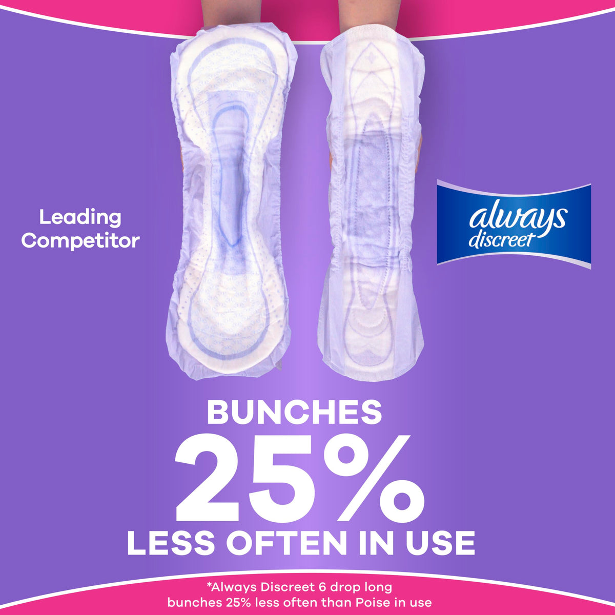 Always Discreet Adult Incontinence Pads for Women, Ultra Absorbency, Long Length, Postpartum Pads, 104 Count 🍁 All In One Marketplace Canada