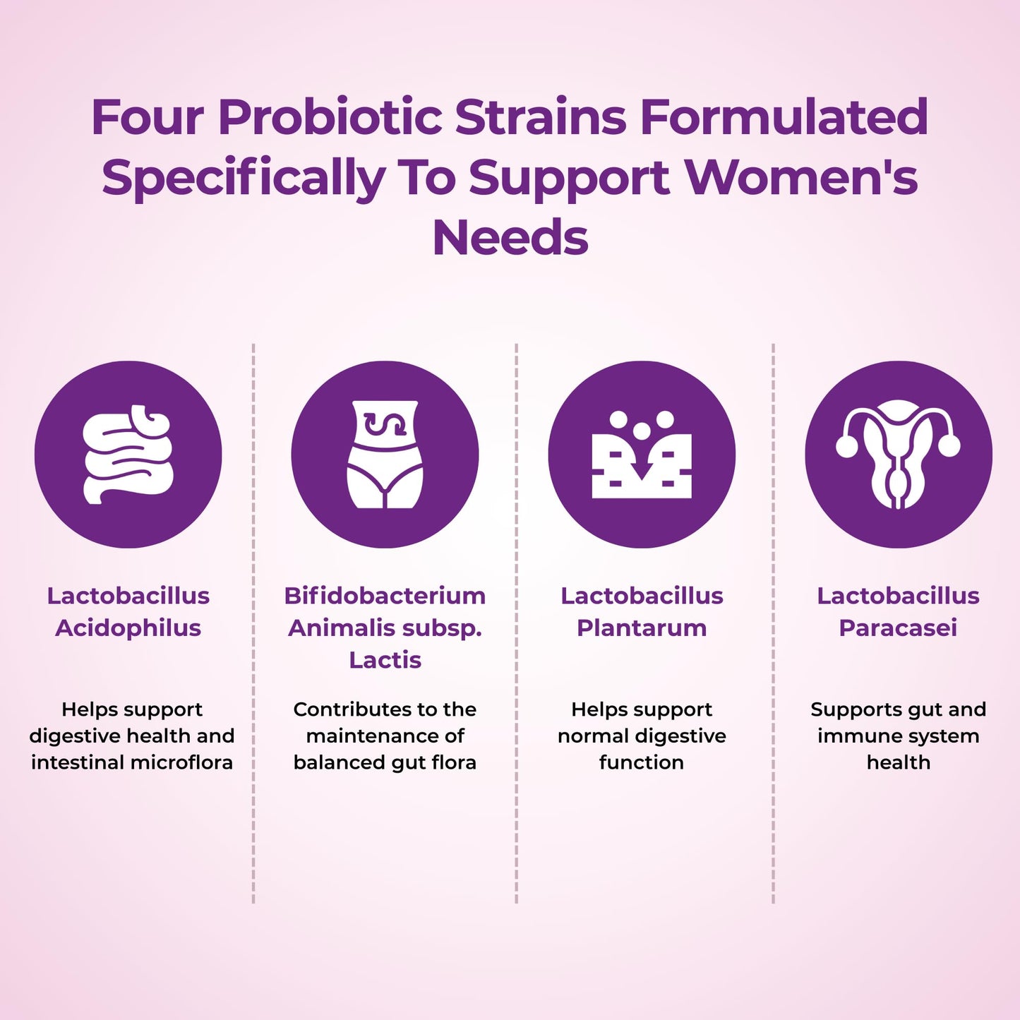 Nutratology® Probiotics for Women | Canadian-Made | 40 Billion CFUs per Capsule | Bloating Relief & Digestion | 4 Strains of Women's Probiotic for Gut Health | 60 Capsules 🍁 All In One Marketplace Canada